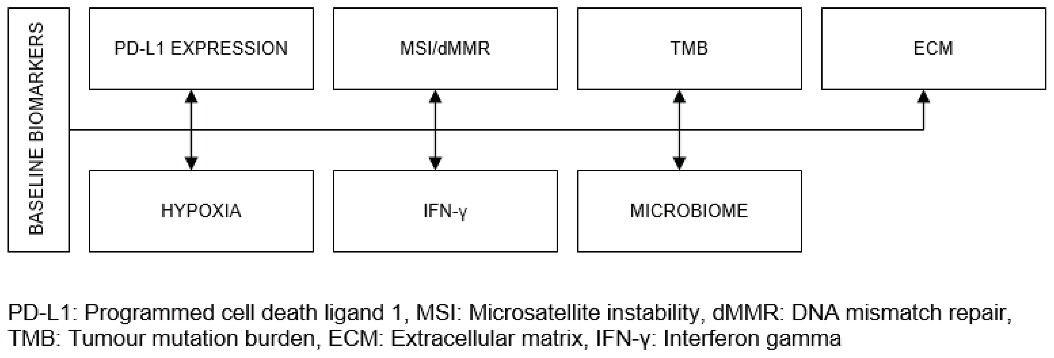 Preprints 67735 g004