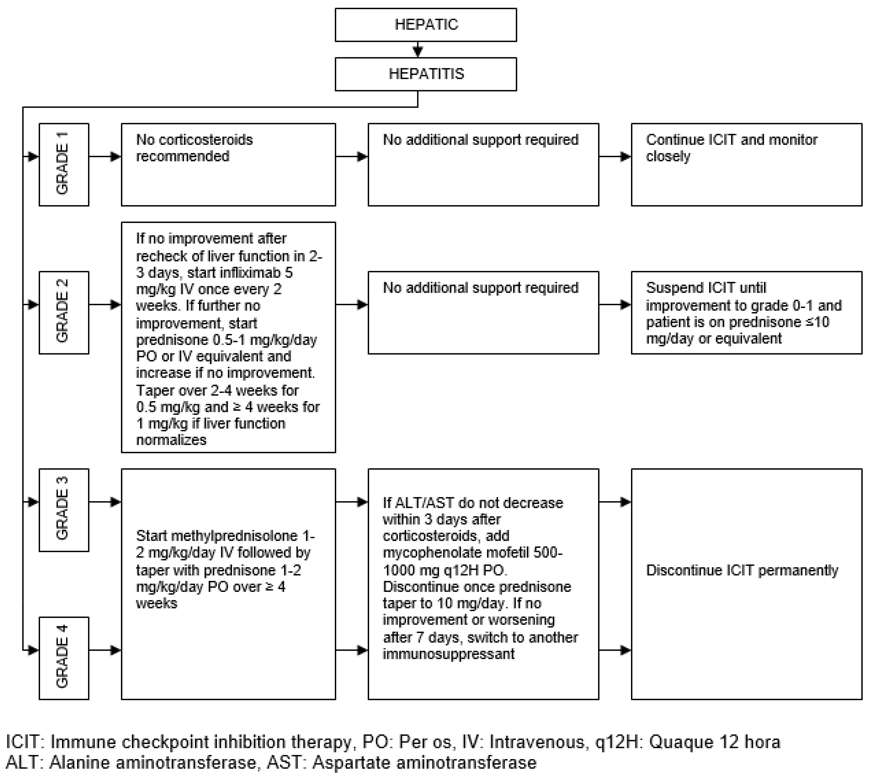 Preprints 67735 g008