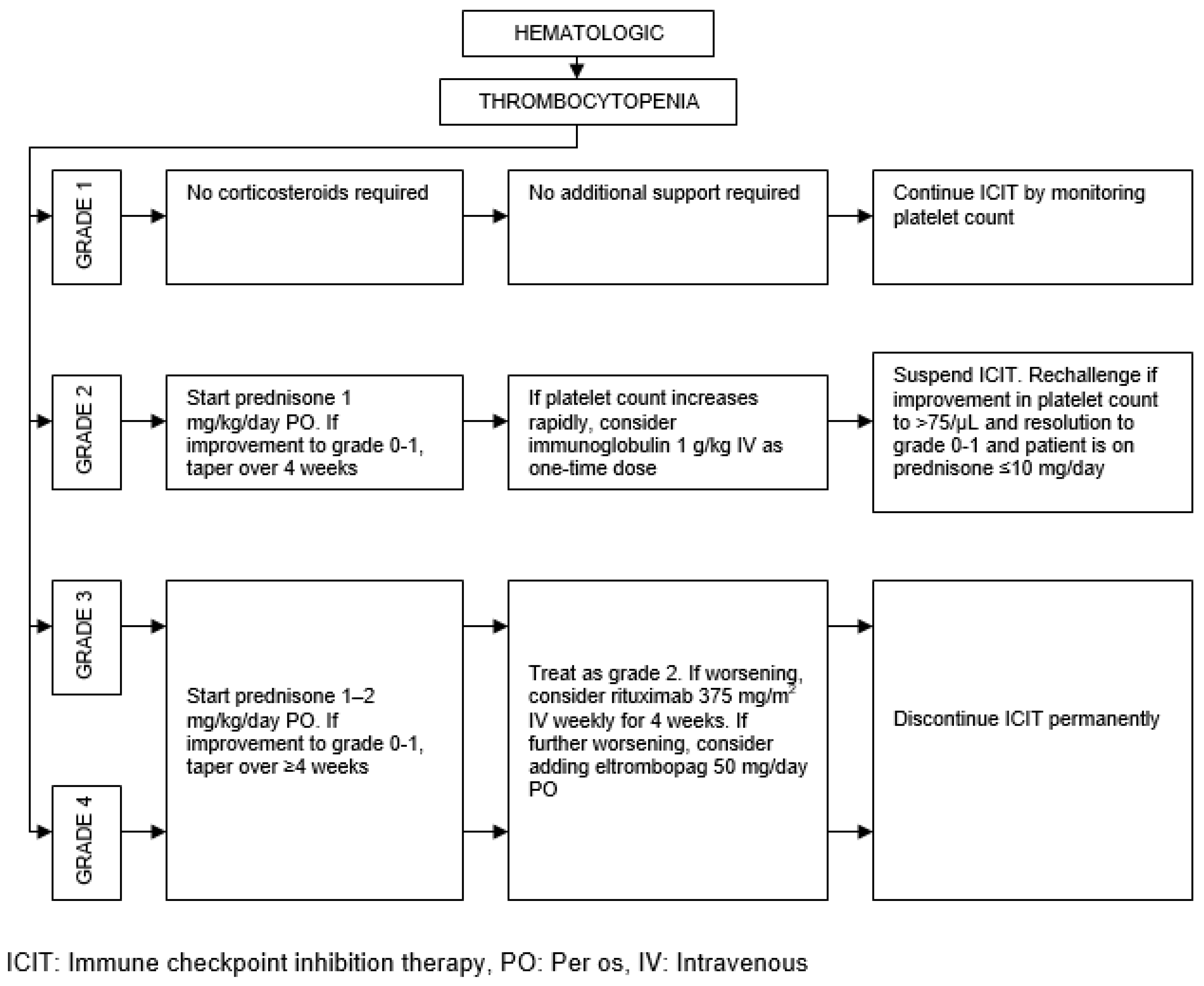 Preprints 67735 g012