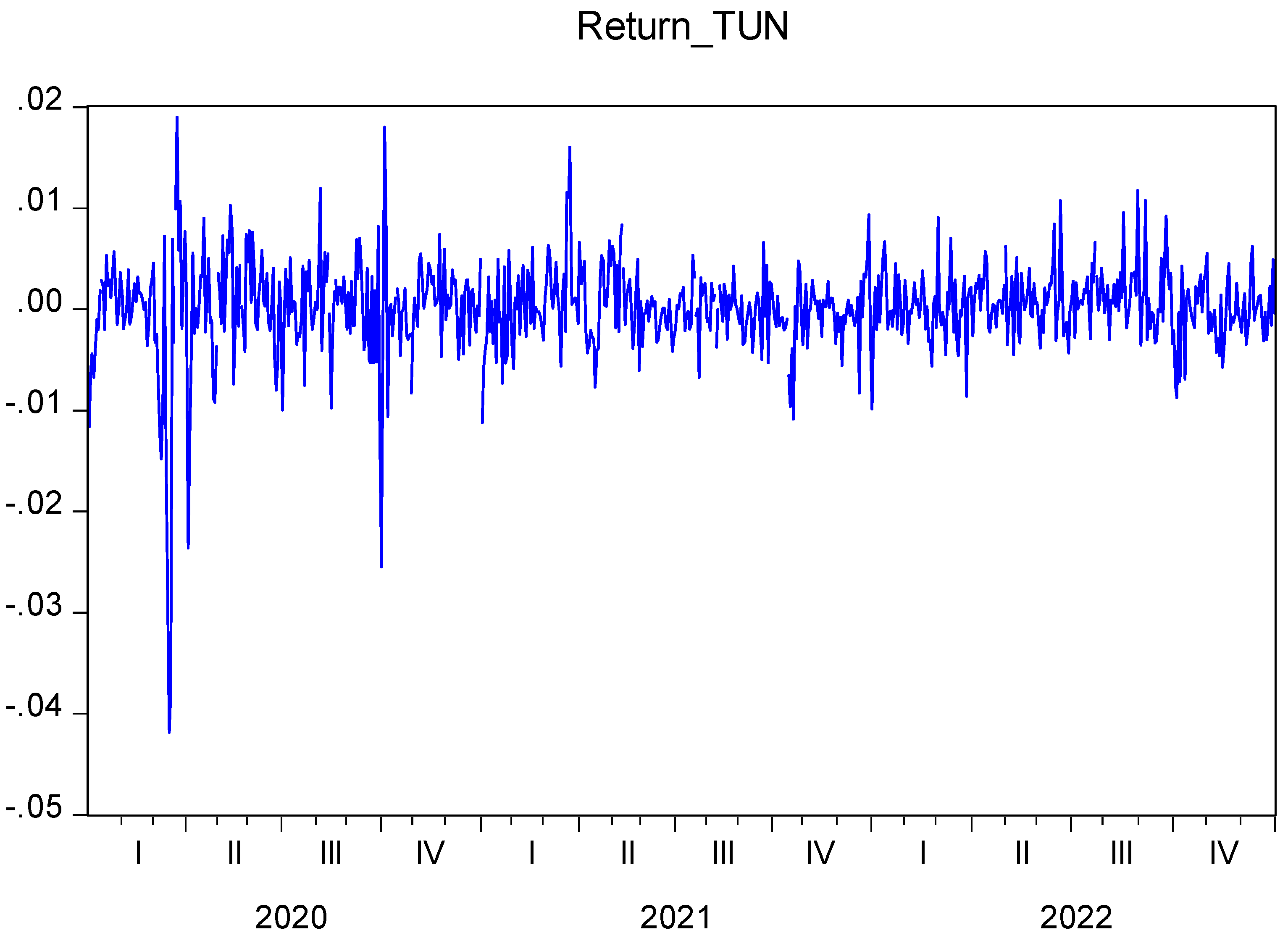 Preprints 97836 g001