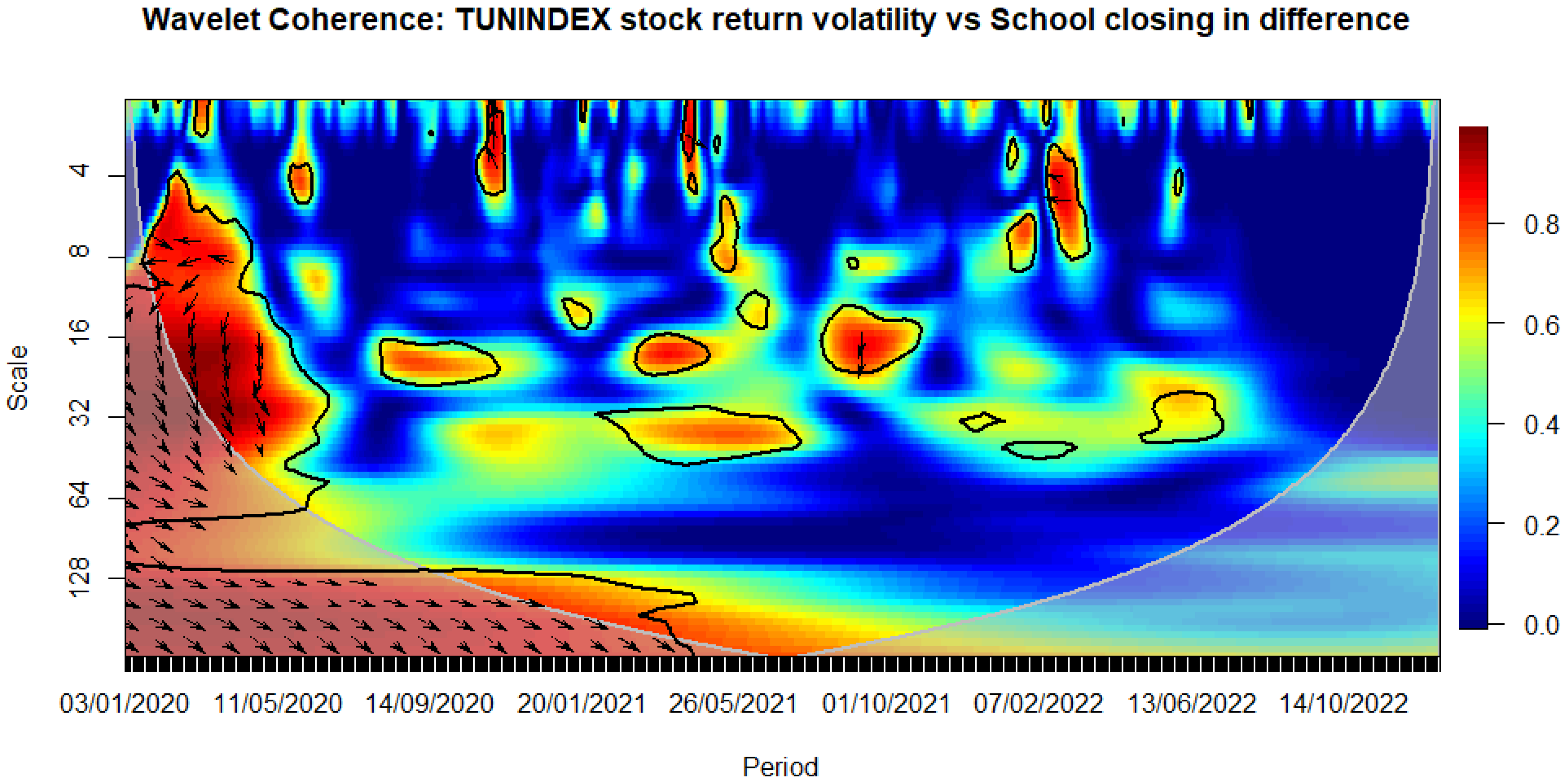 Preprints 97836 g008