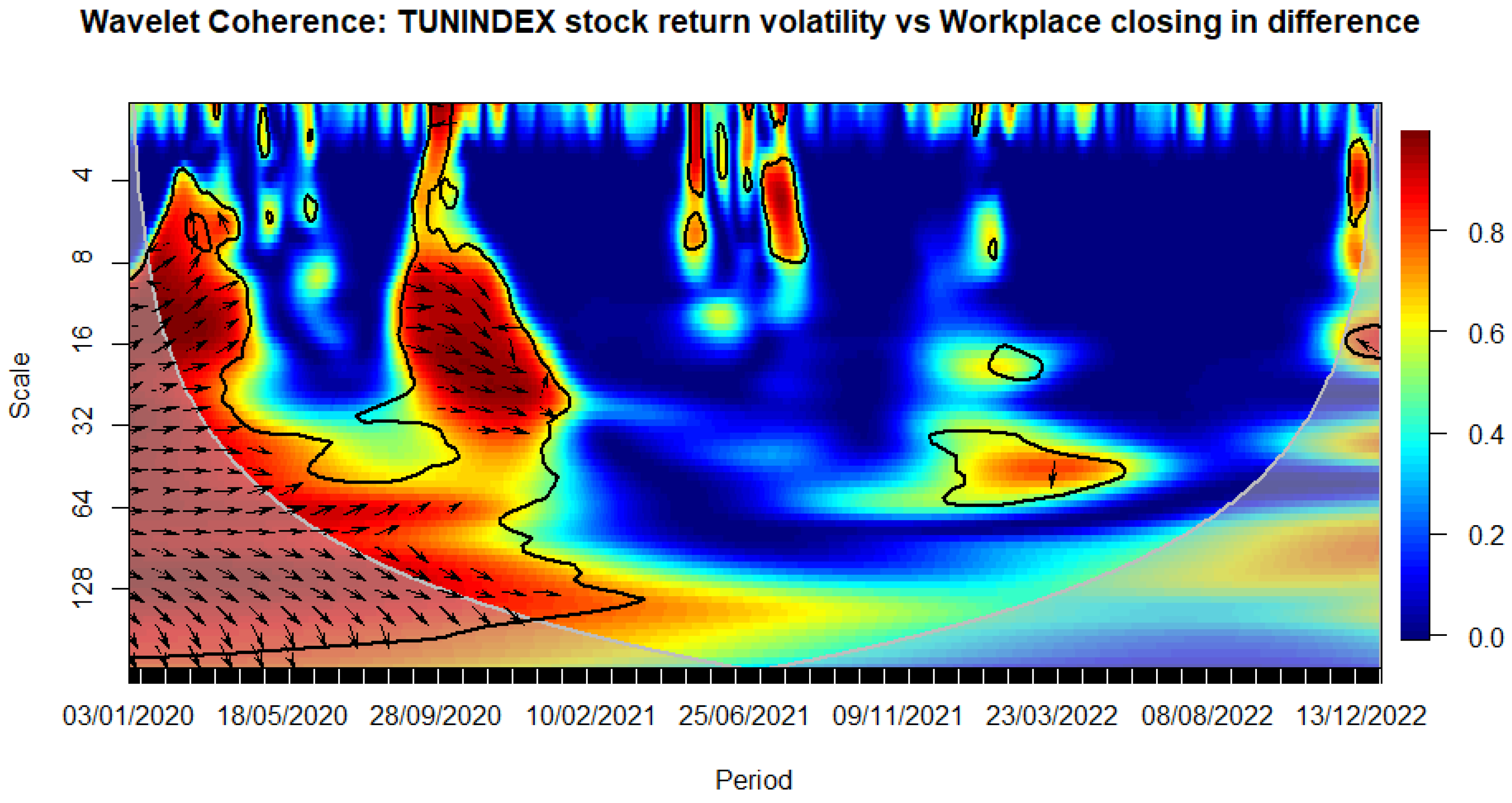 Preprints 97836 g009