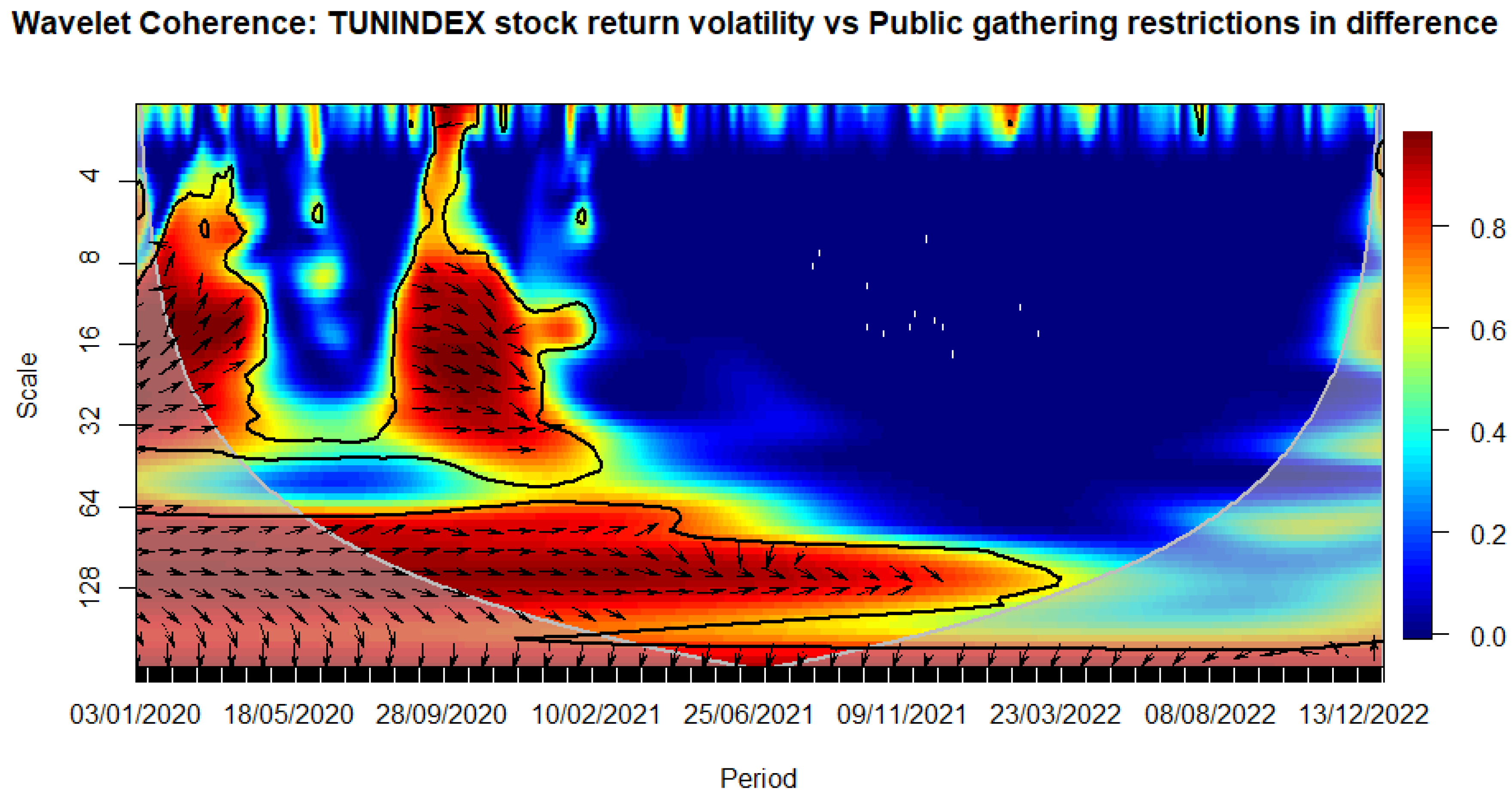 Preprints 97836 g011