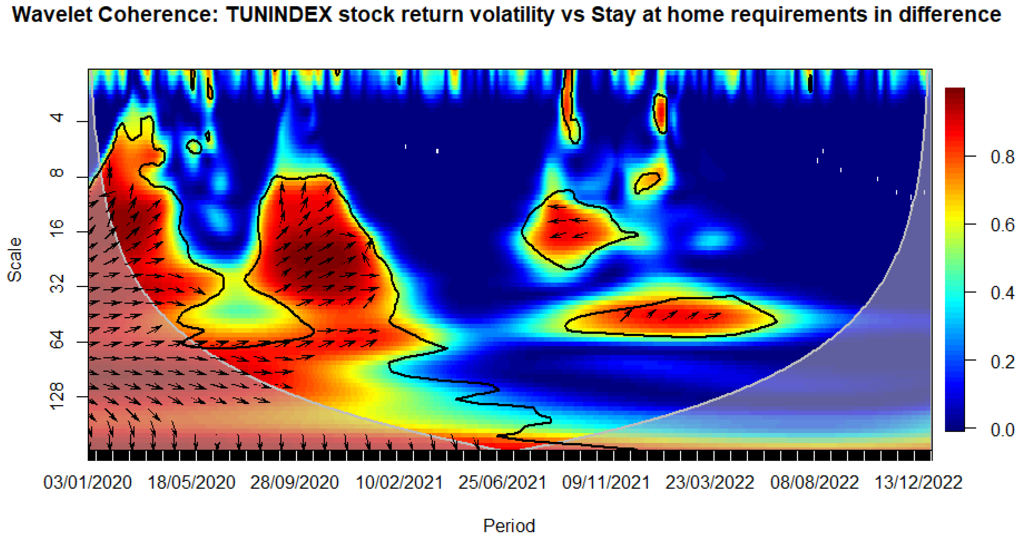 Preprints 97836 g013