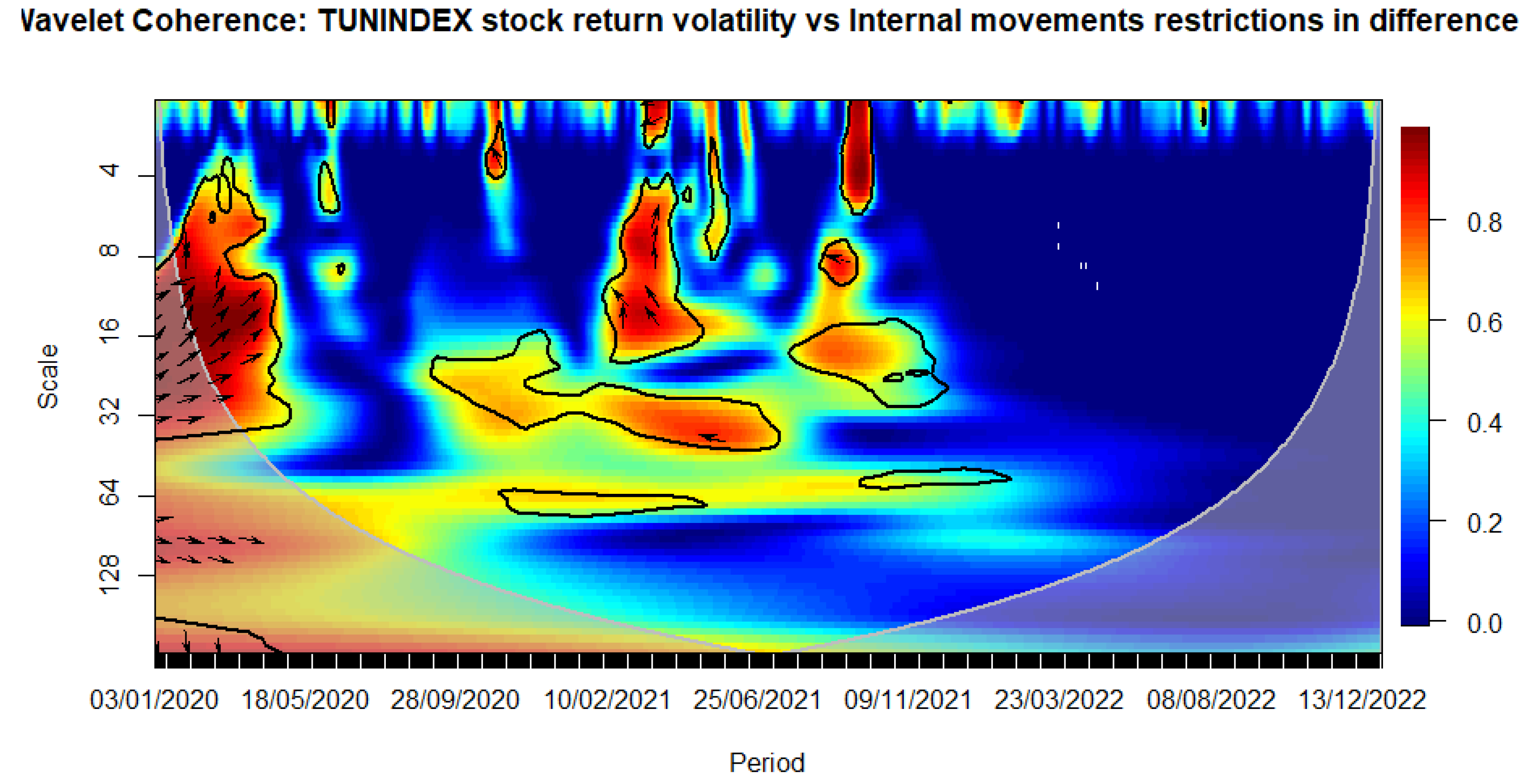 Preprints 97836 g014