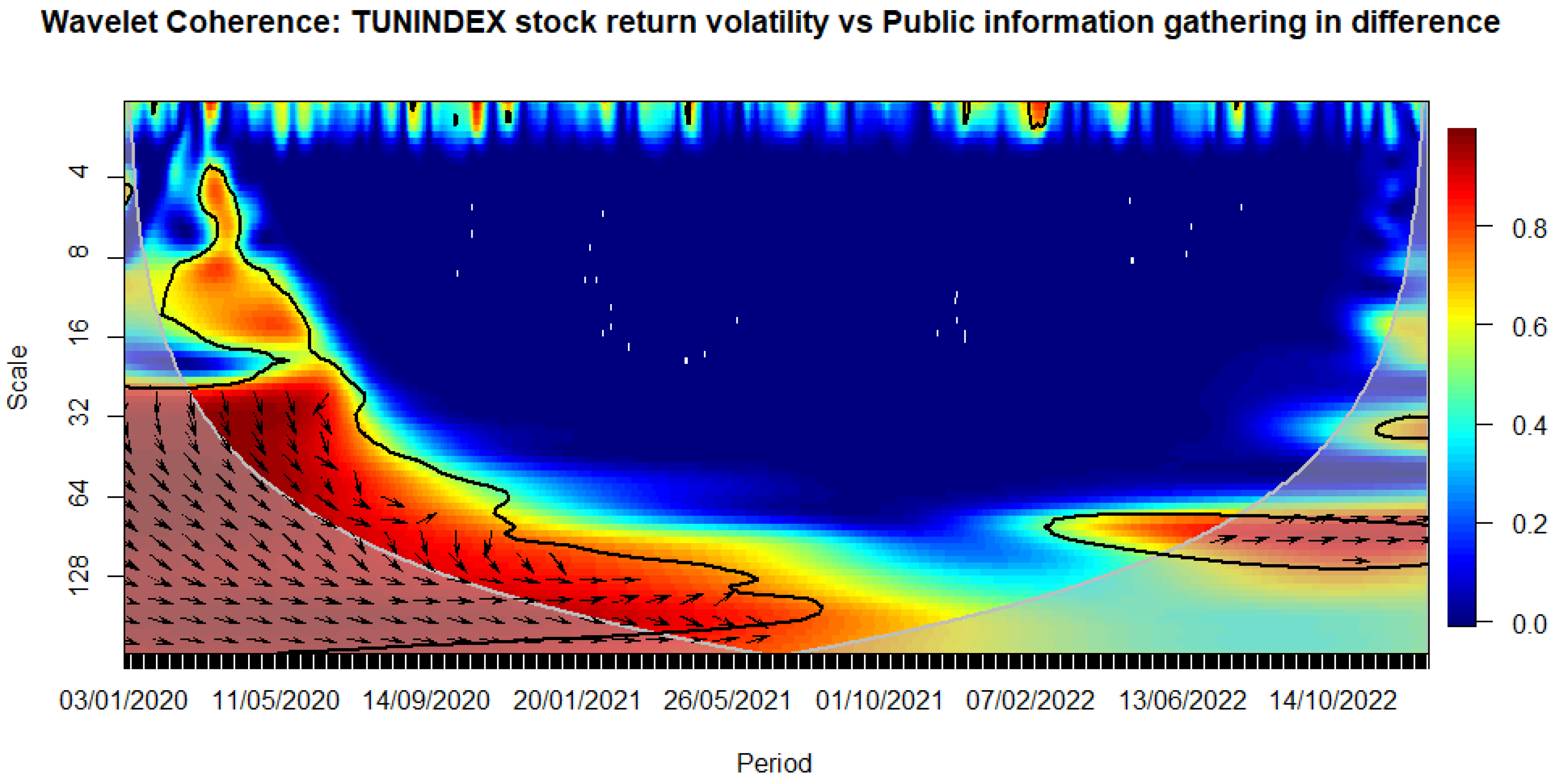 Preprints 97836 g016