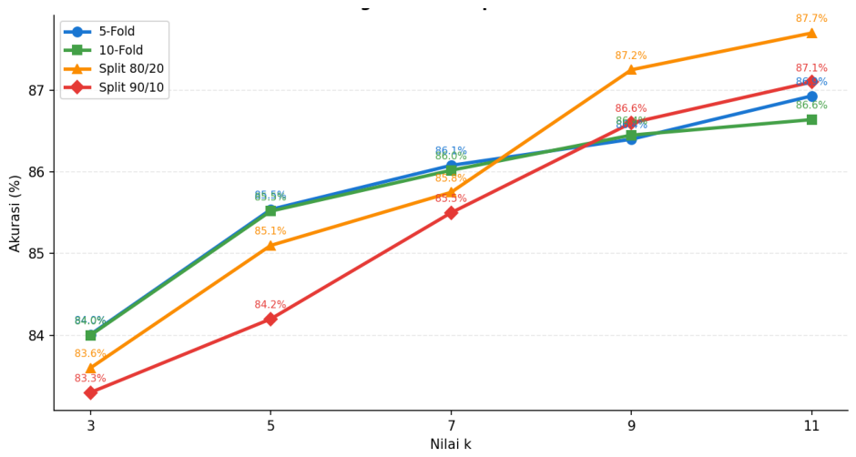 Preprints 215404 g002 Preprints 215404 g002