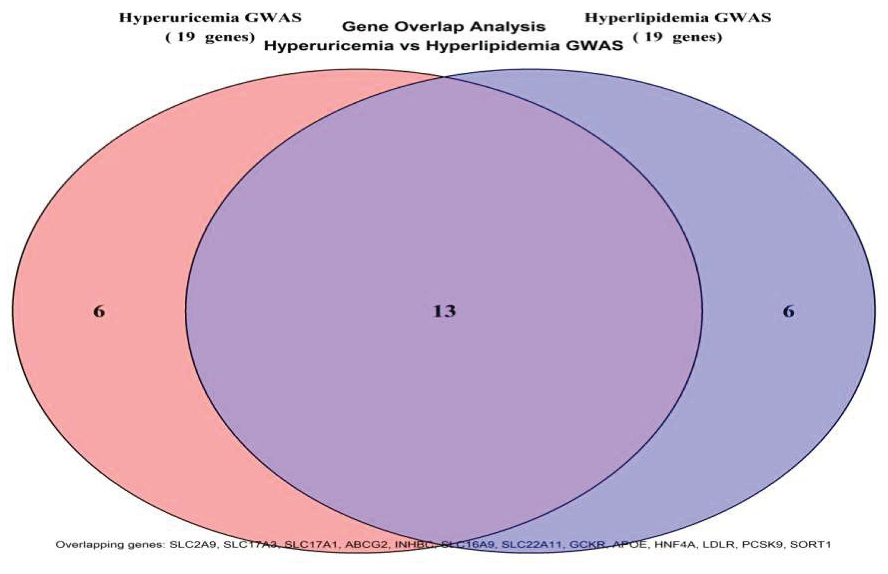 Preprints 188644 g002