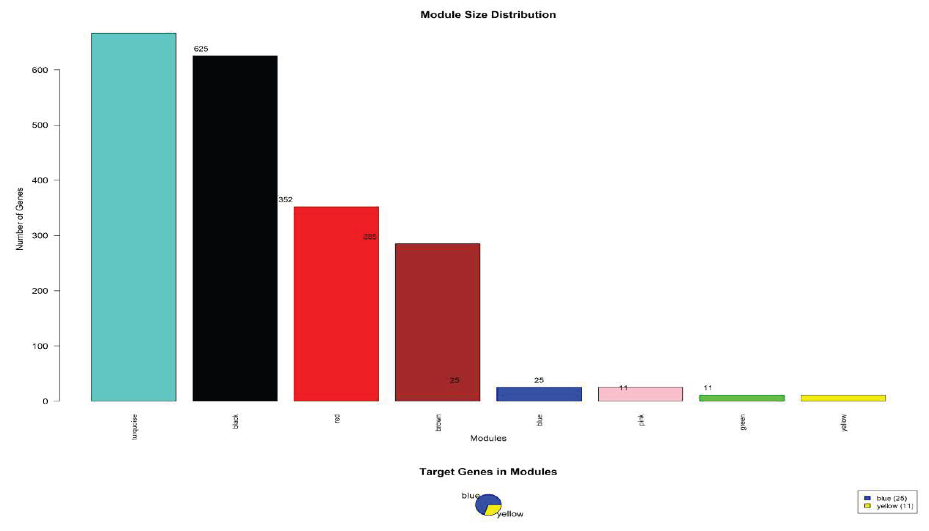 Preprints 188644 g005