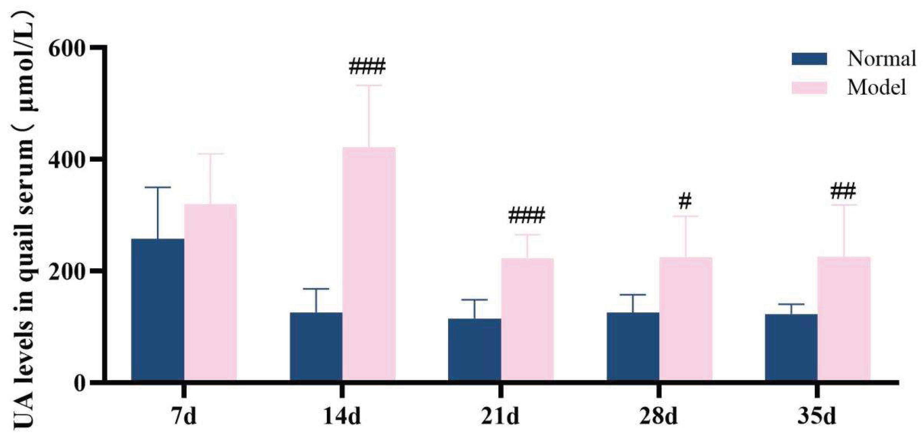 Preprints 188644 g009
