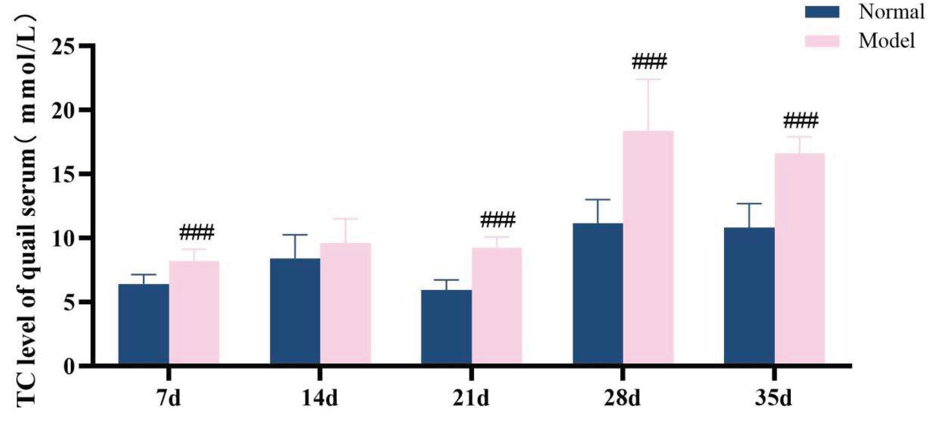 Preprints 188644 g012
