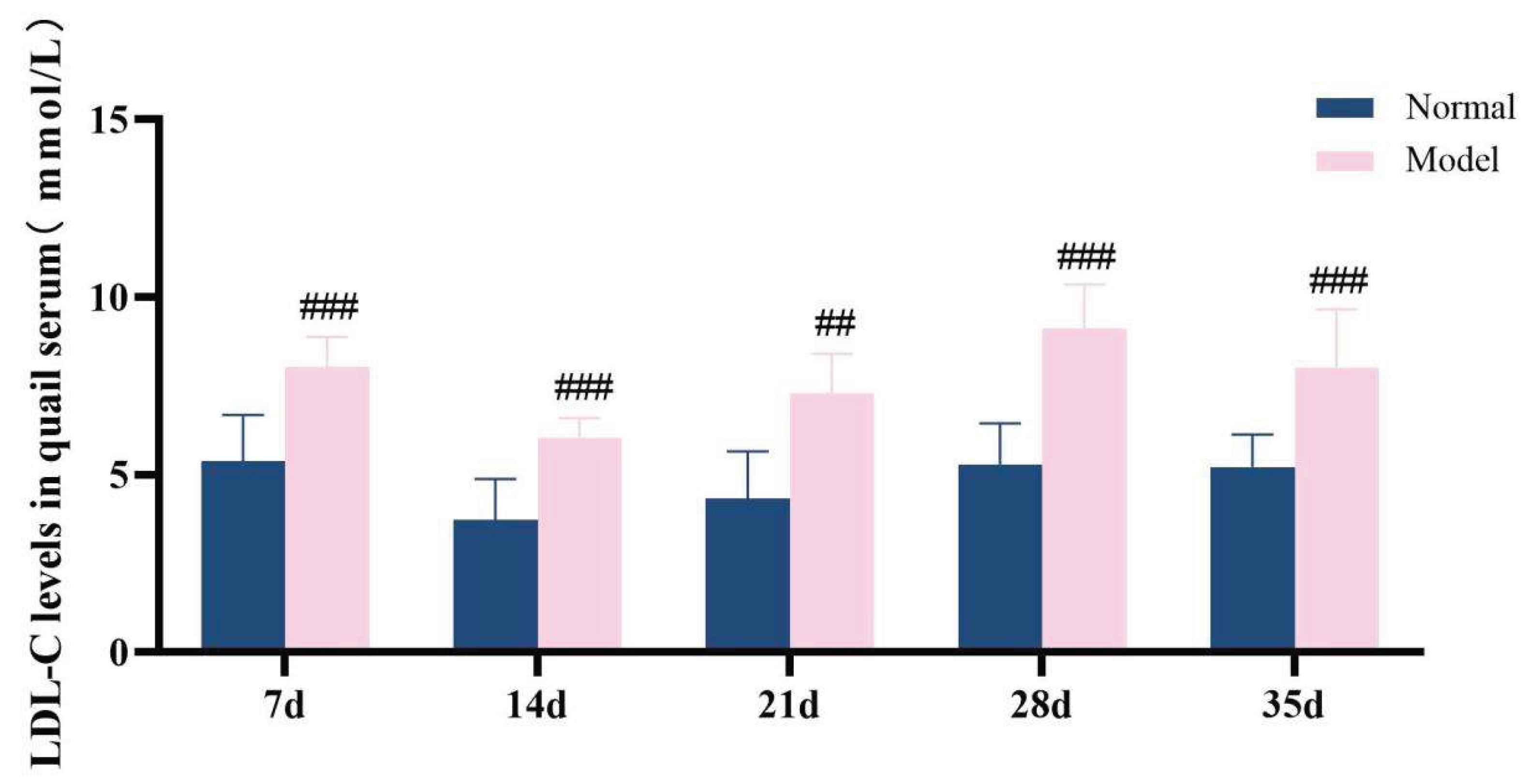Preprints 188644 g013