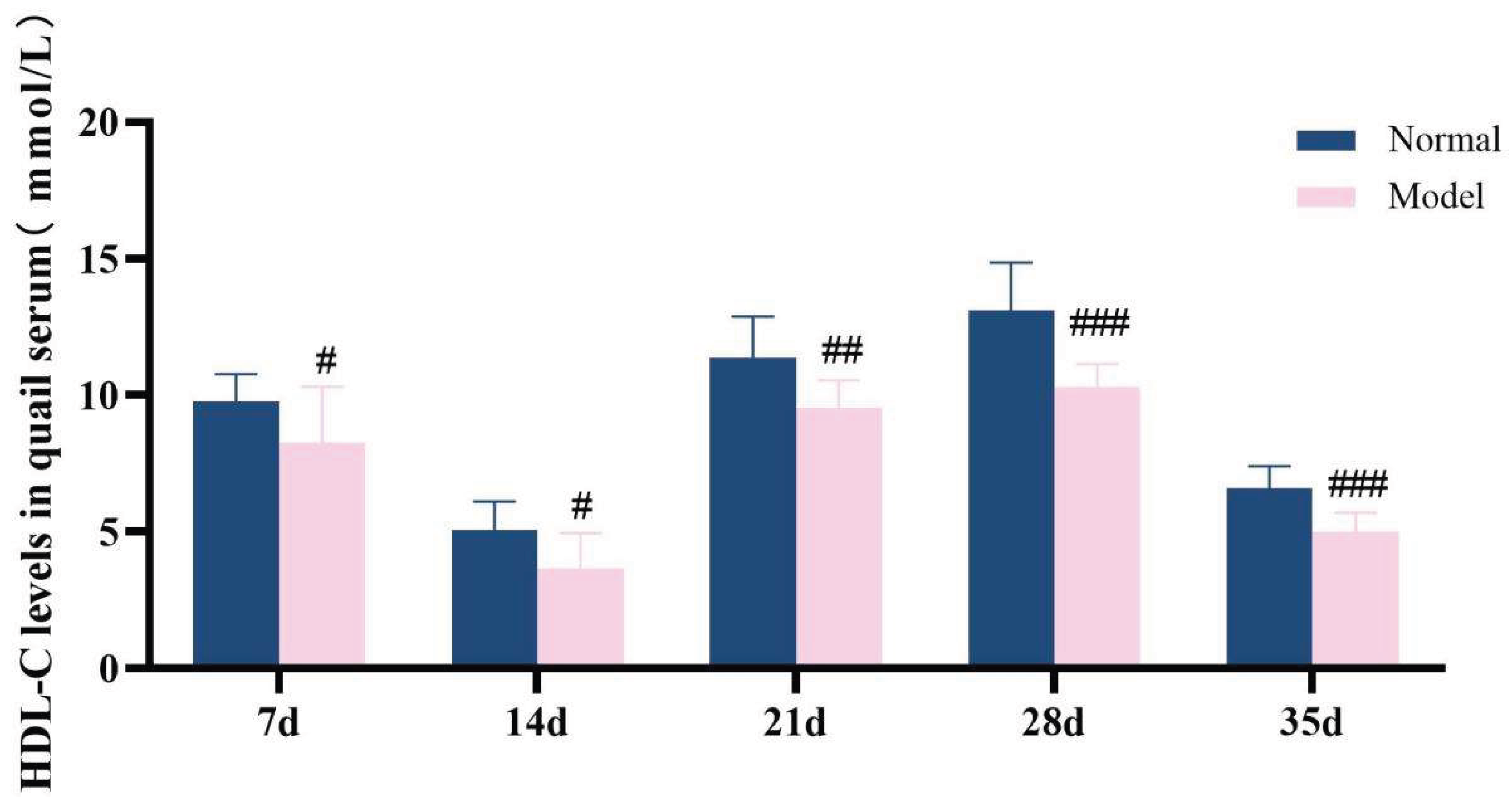 Preprints 188644 g014