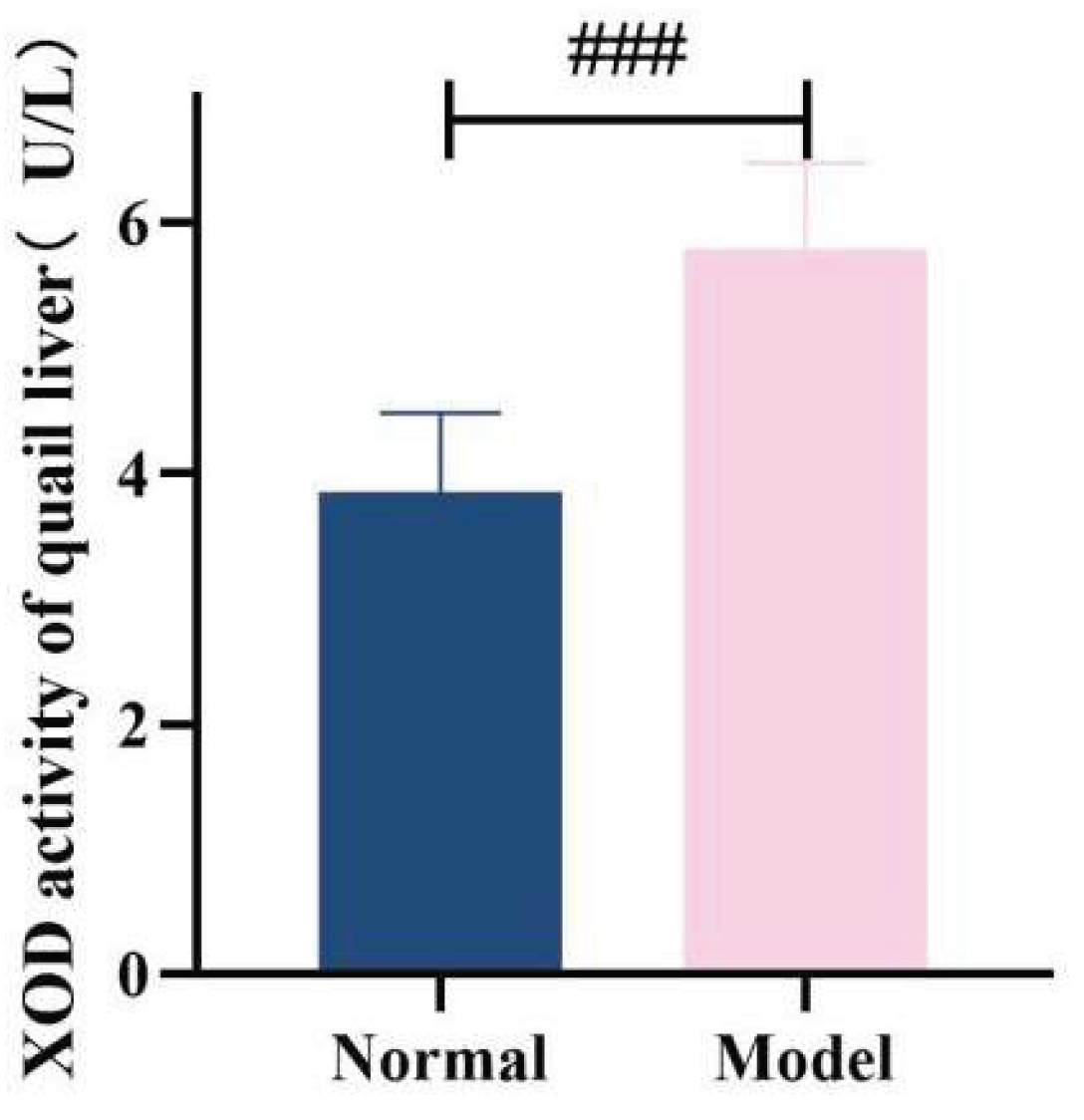 Preprints 188644 g016
