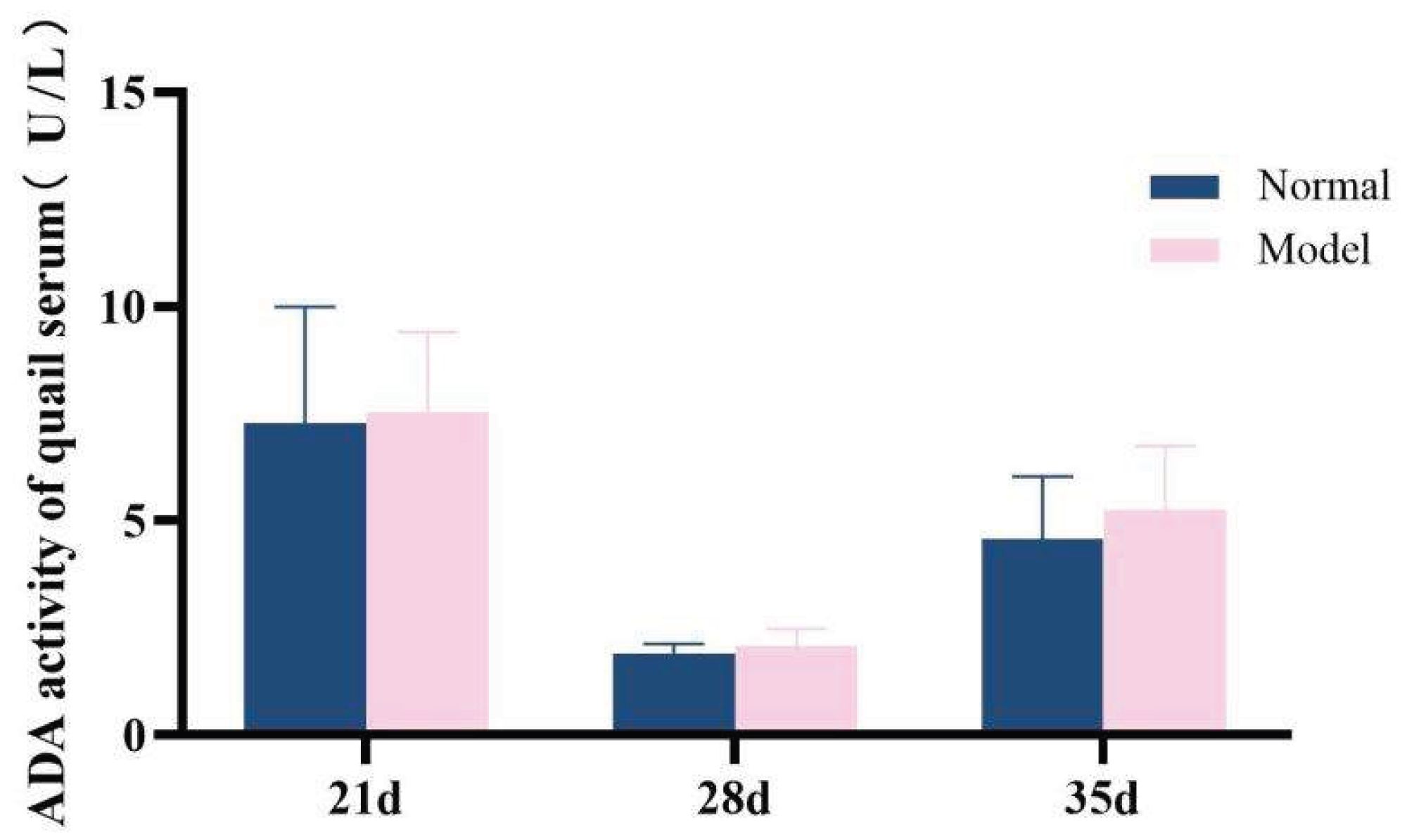 Preprints 188644 g017