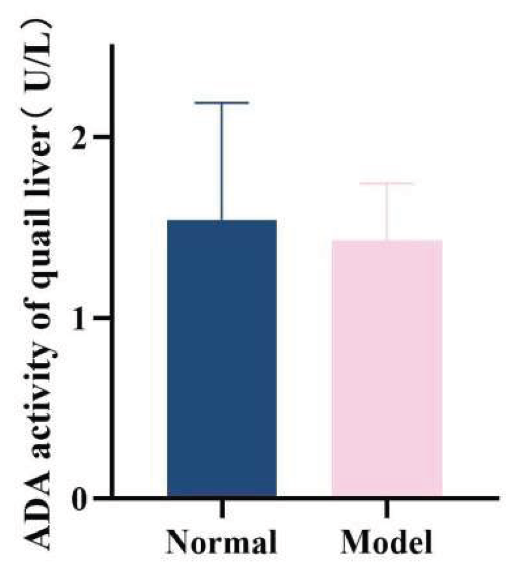 Preprints 188644 g018