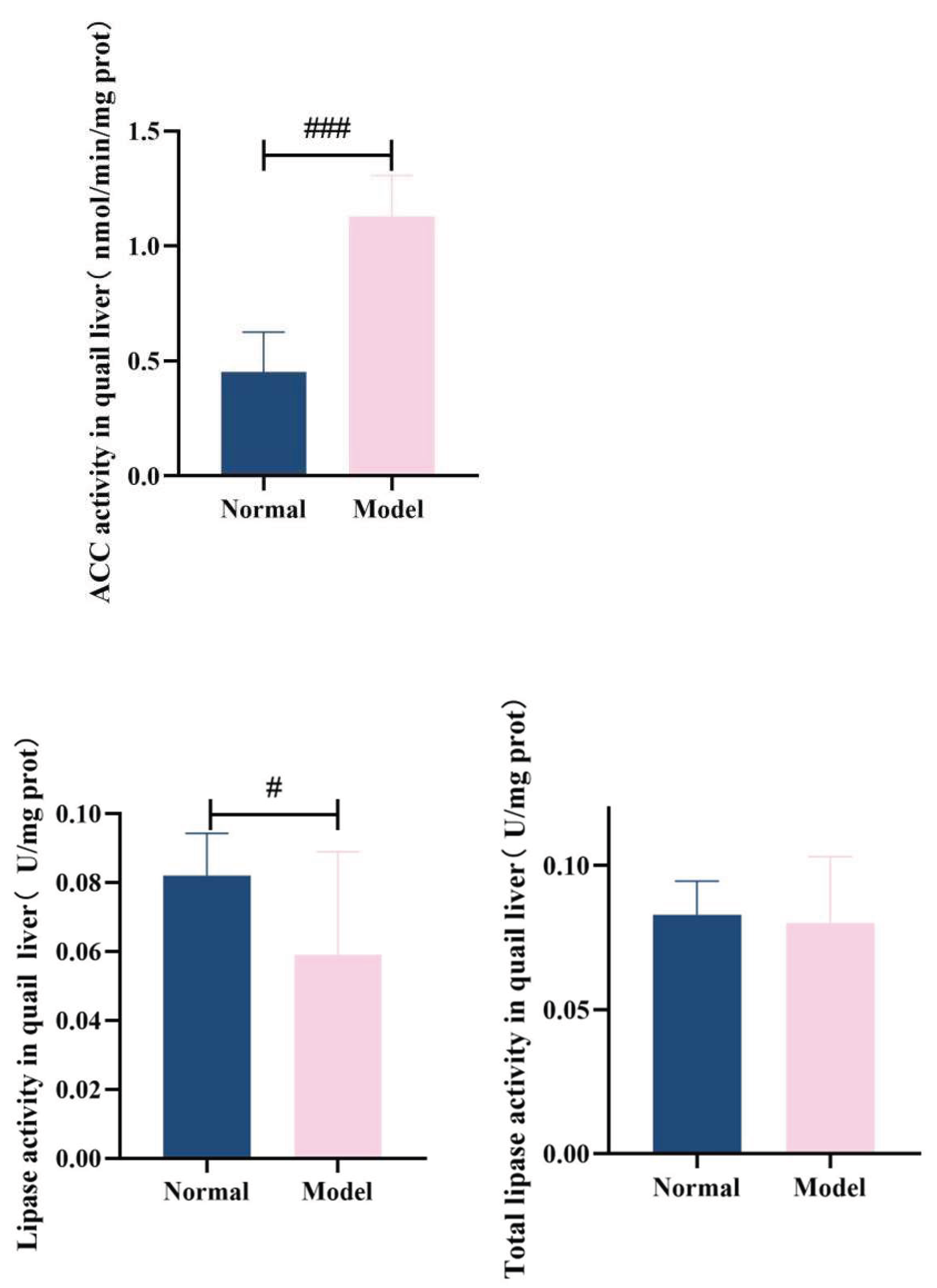 Preprints 188644 g019