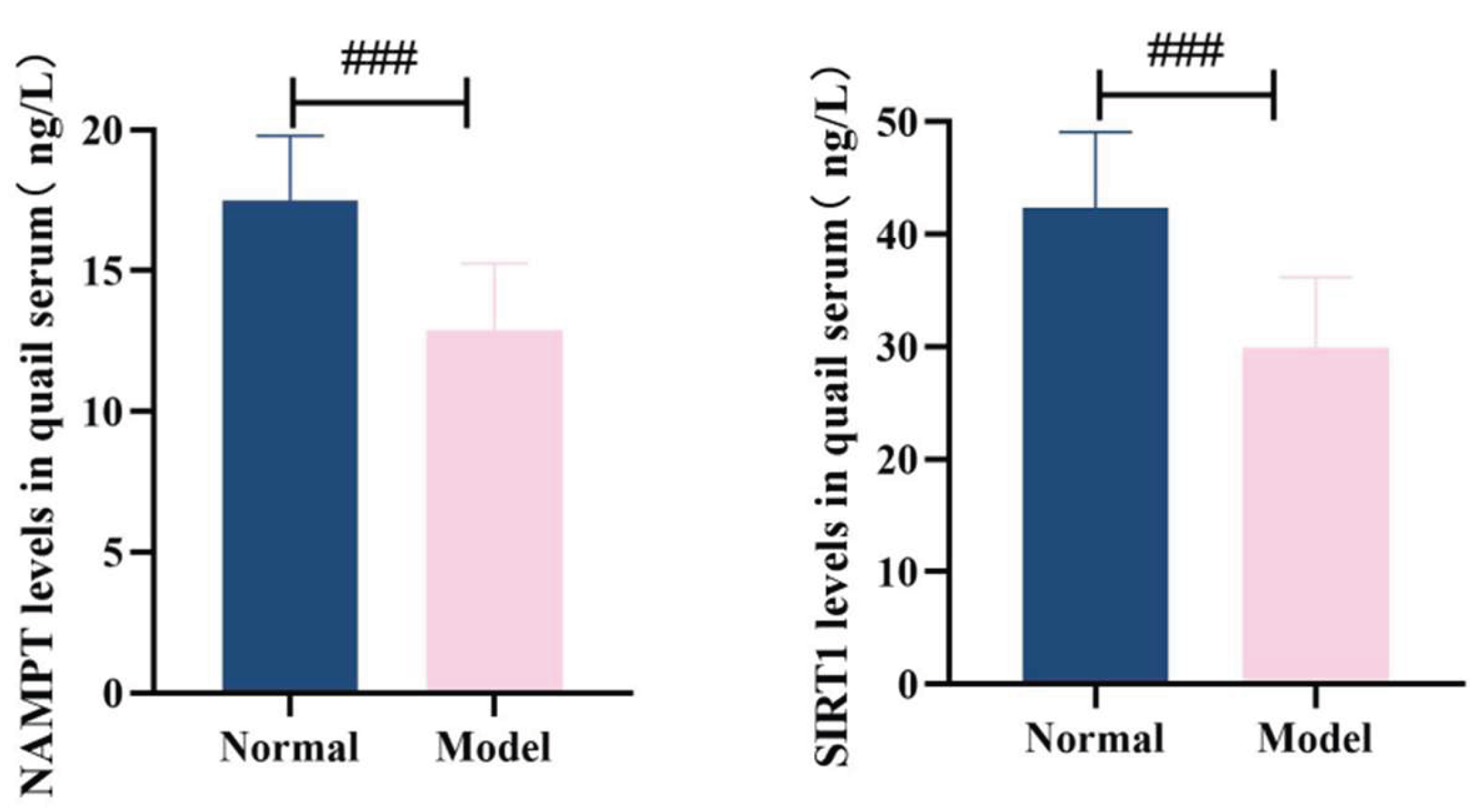 Preprints 188644 g020
