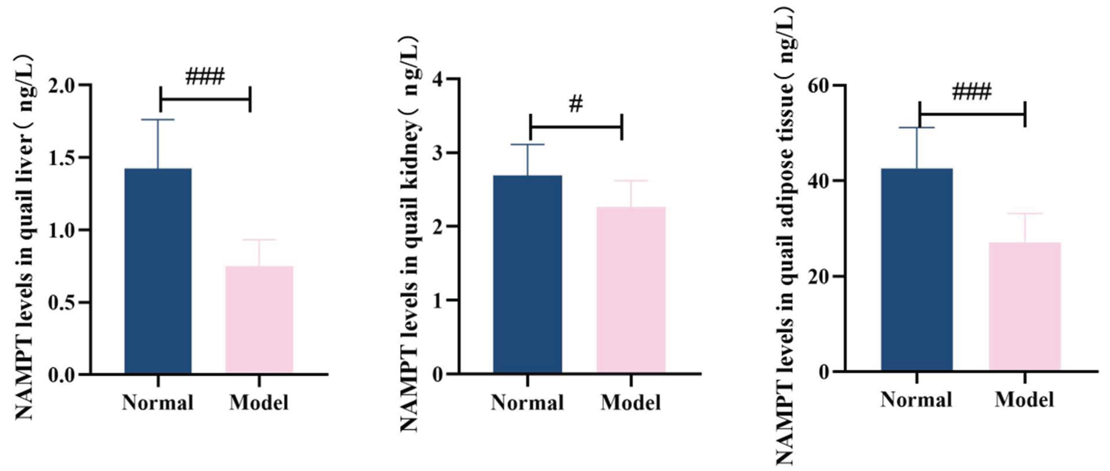 Preprints 188644 g021