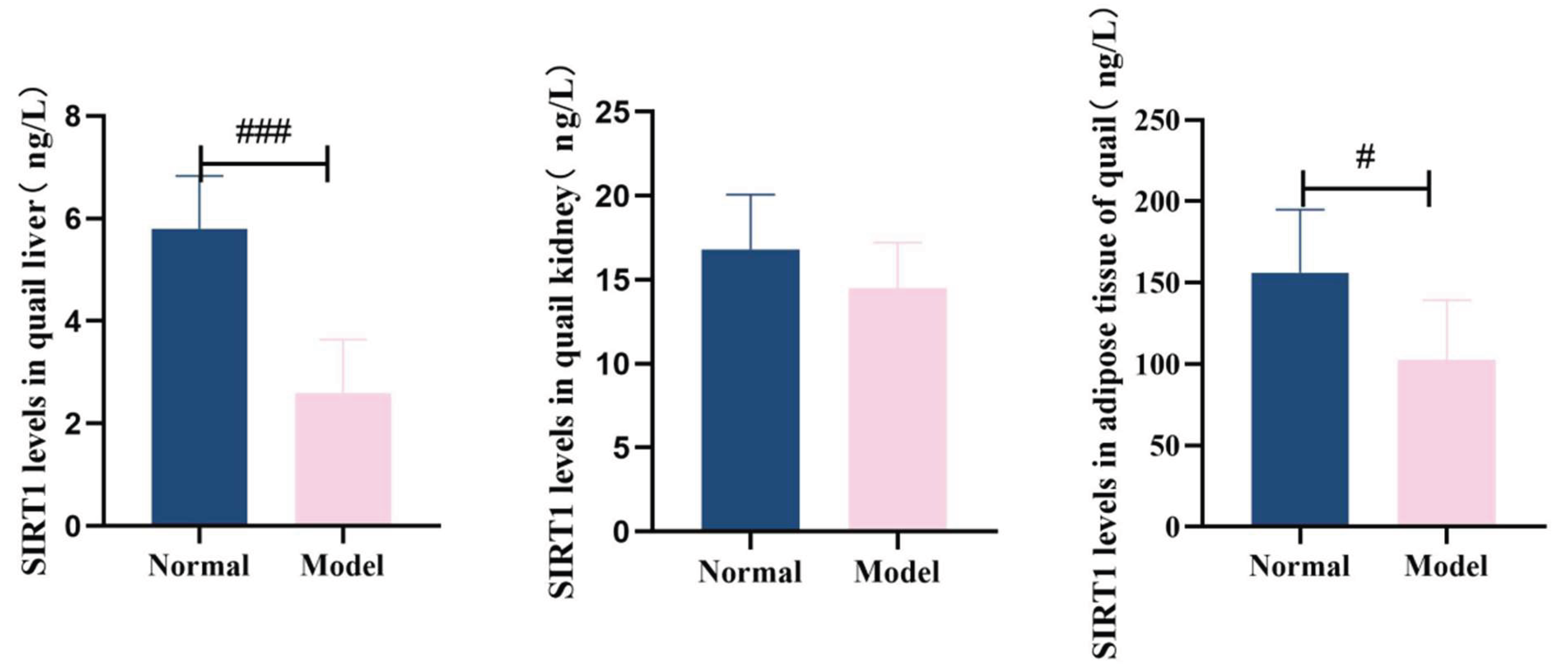 Preprints 188644 g022