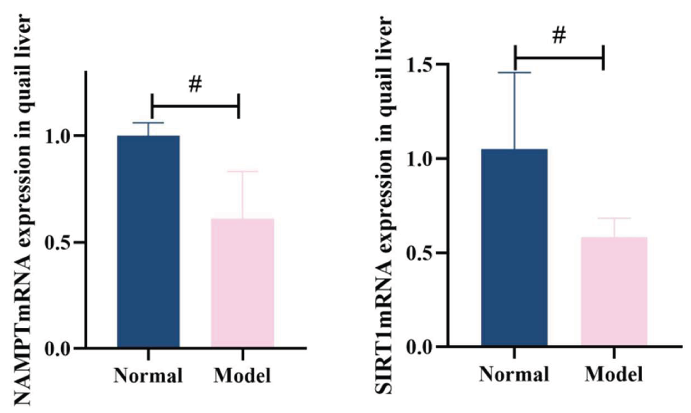 Preprints 188644 g023