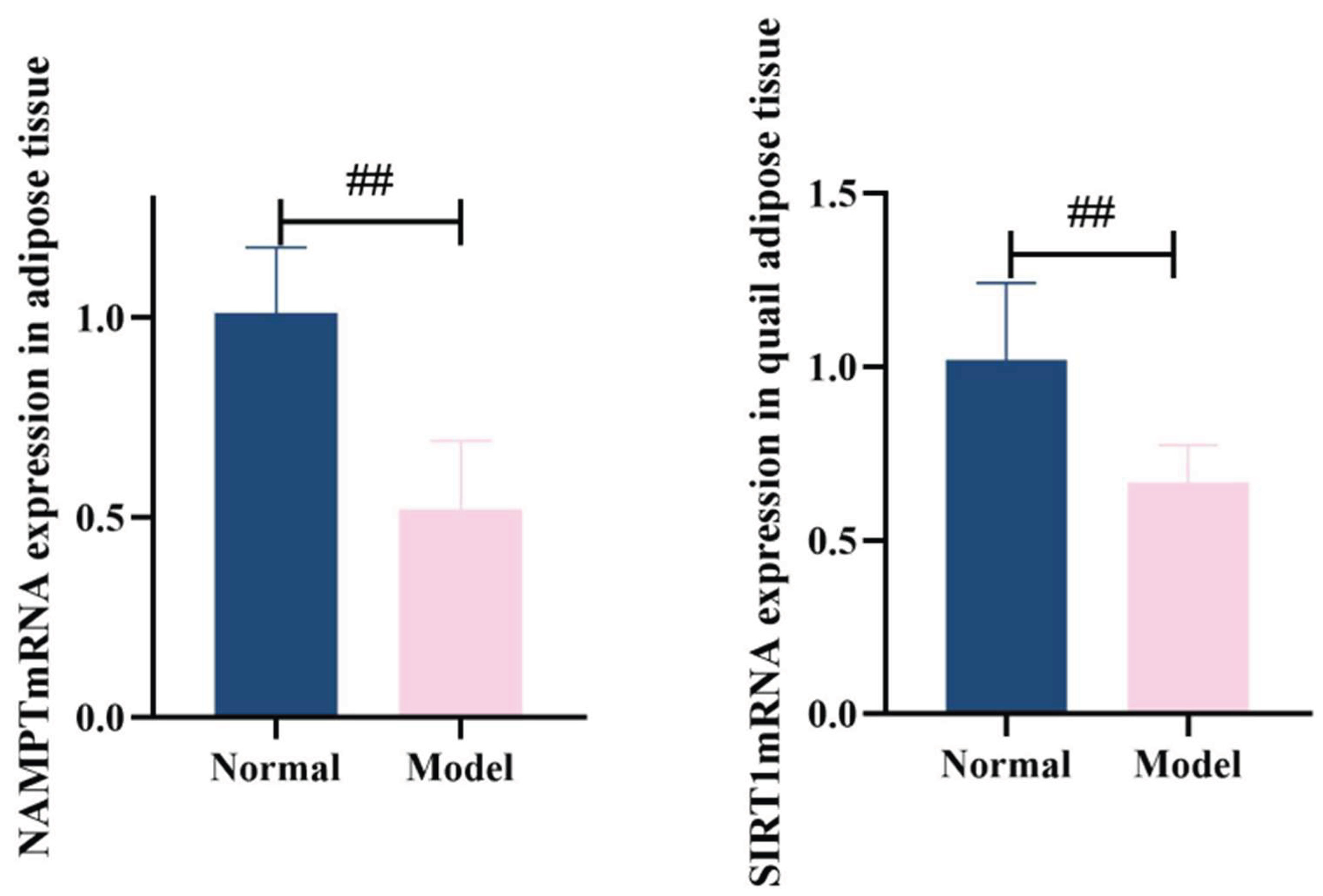 Preprints 188644 g024