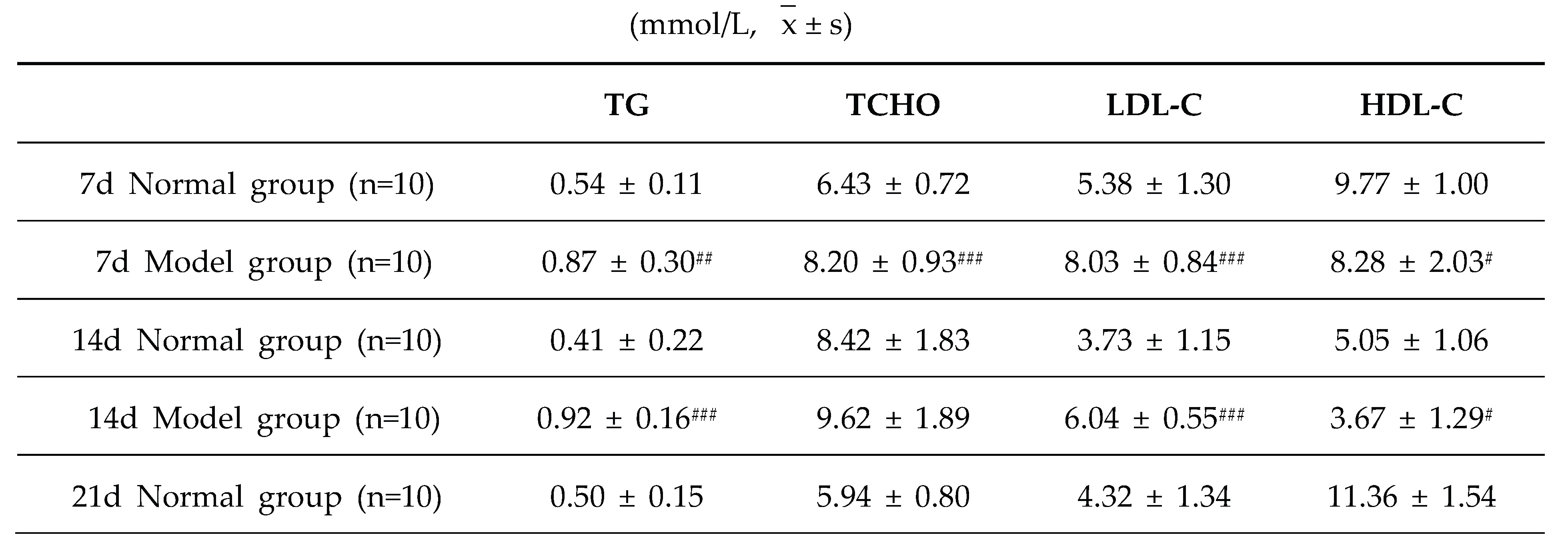 Preprints 188644 i001