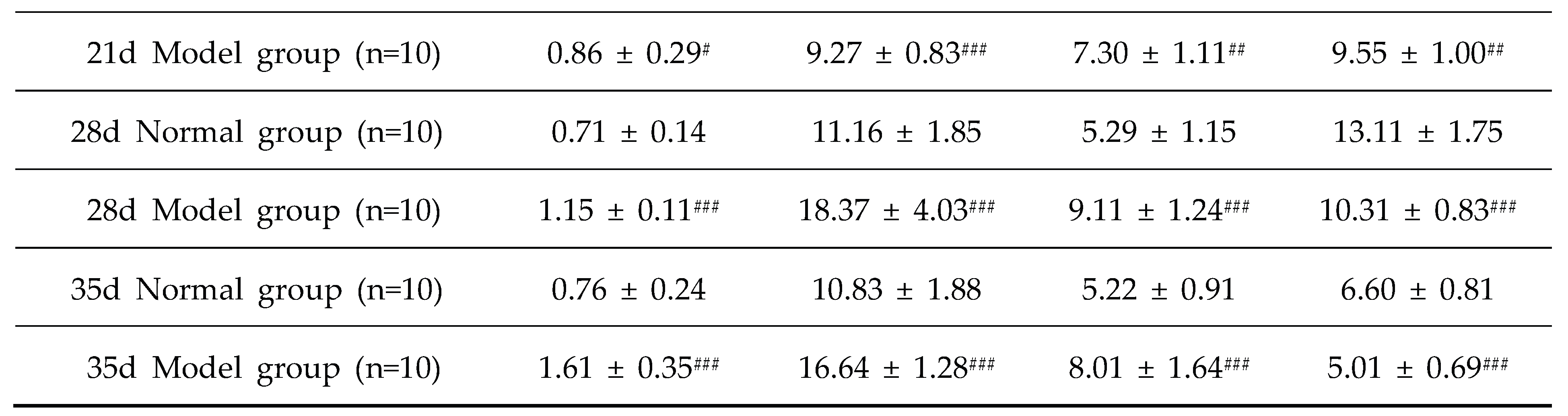 Preprints 188644 i002