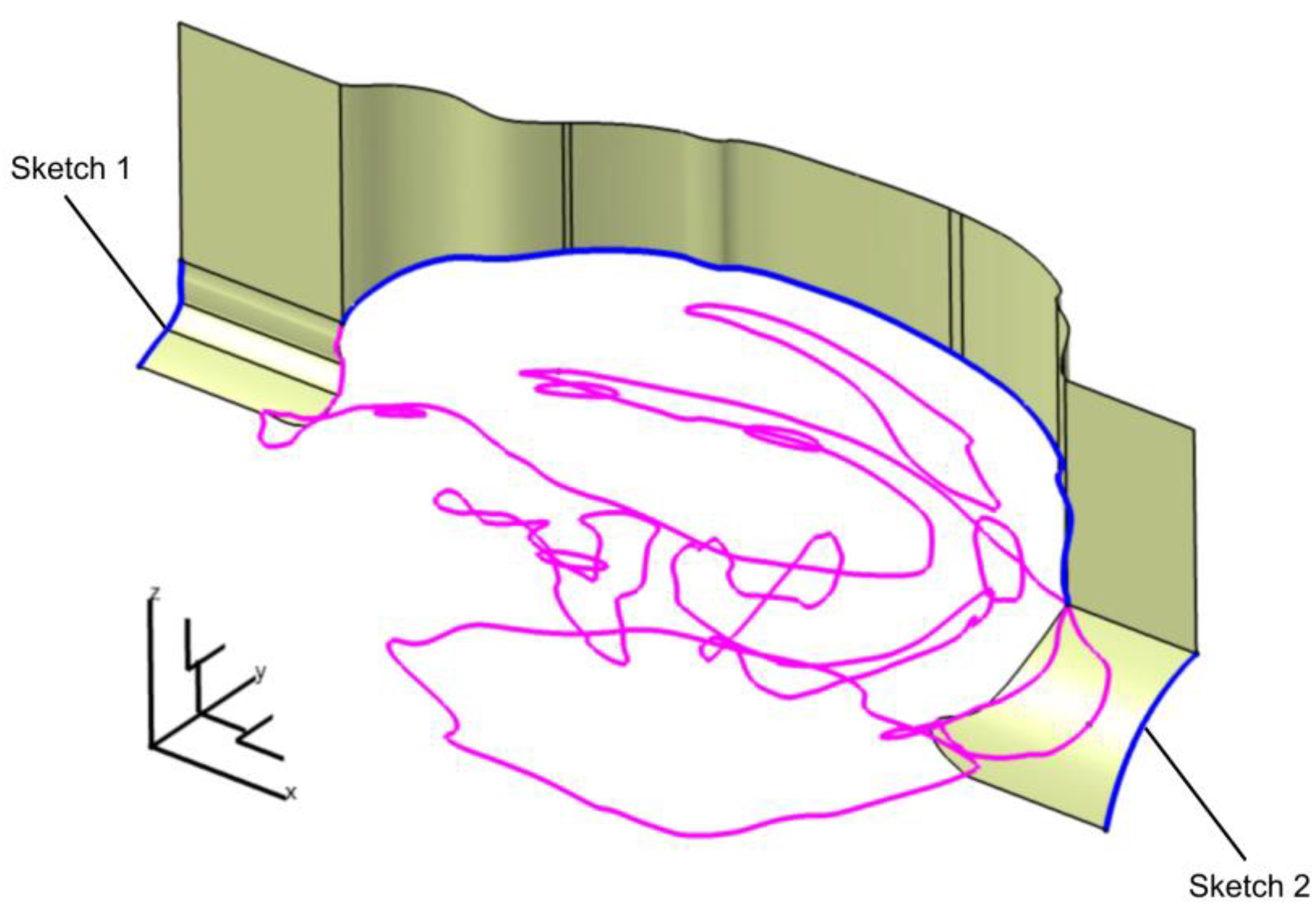 Preprints 171671 g008