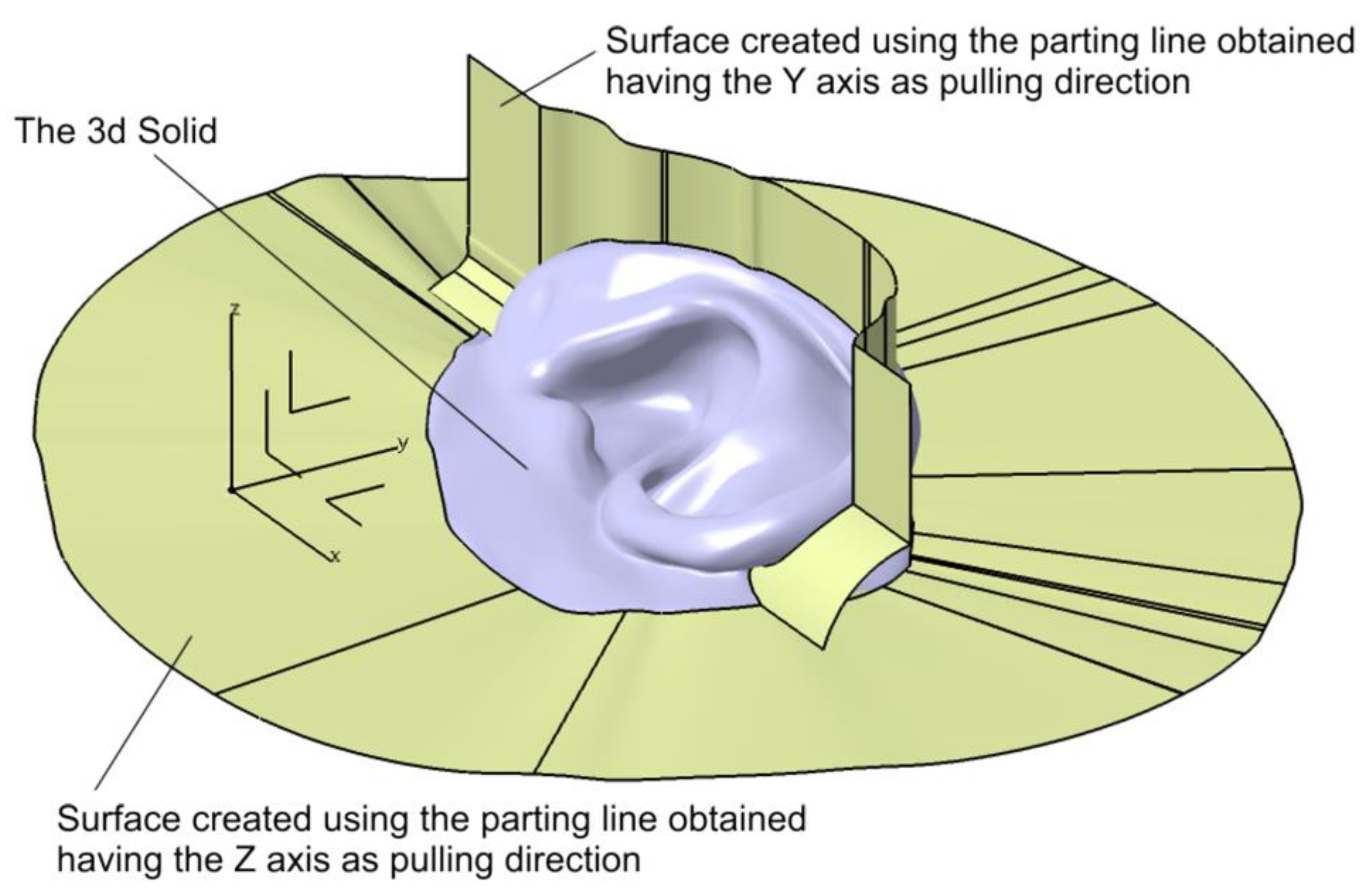 Preprints 171671 g009