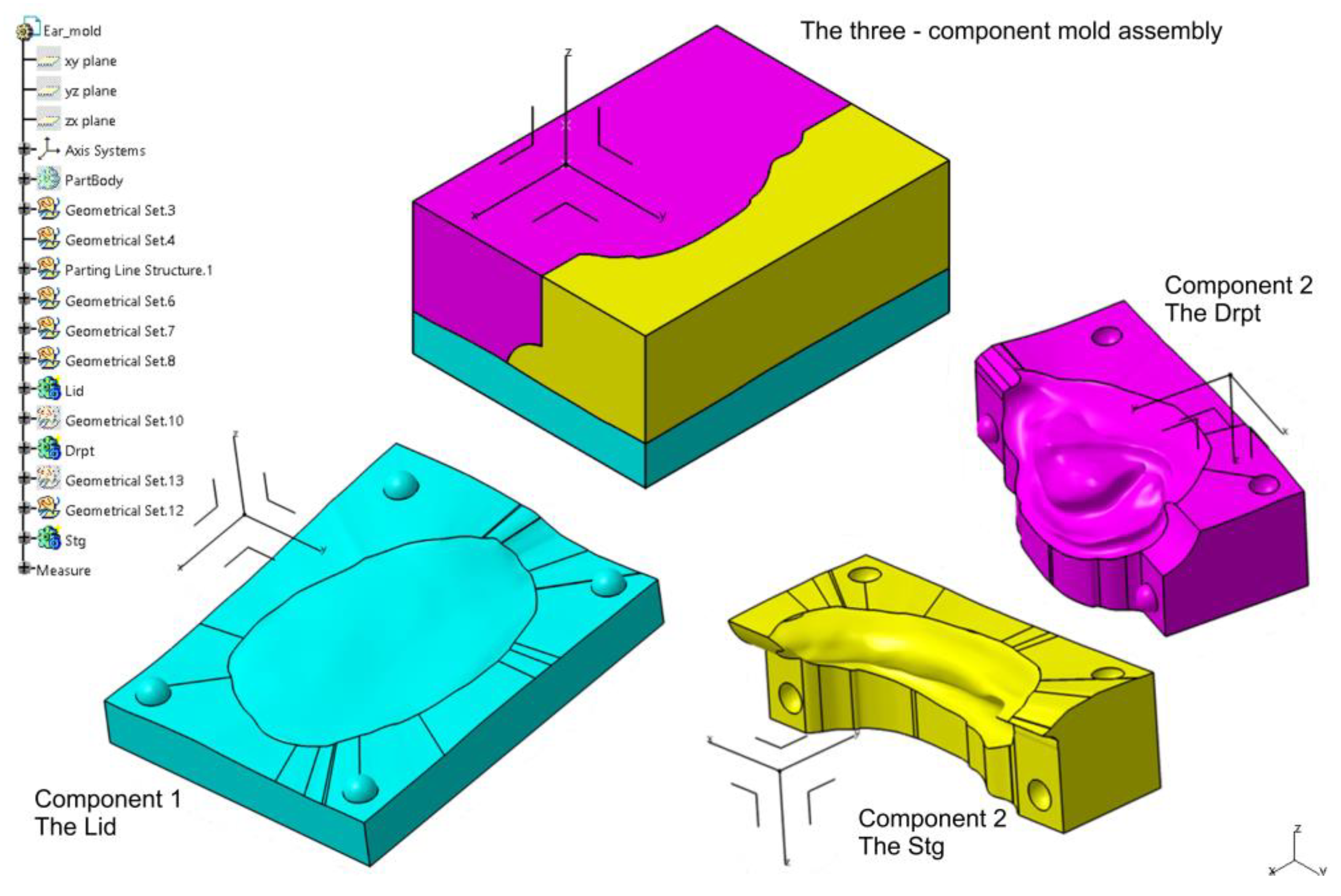 Preprints 171671 g010