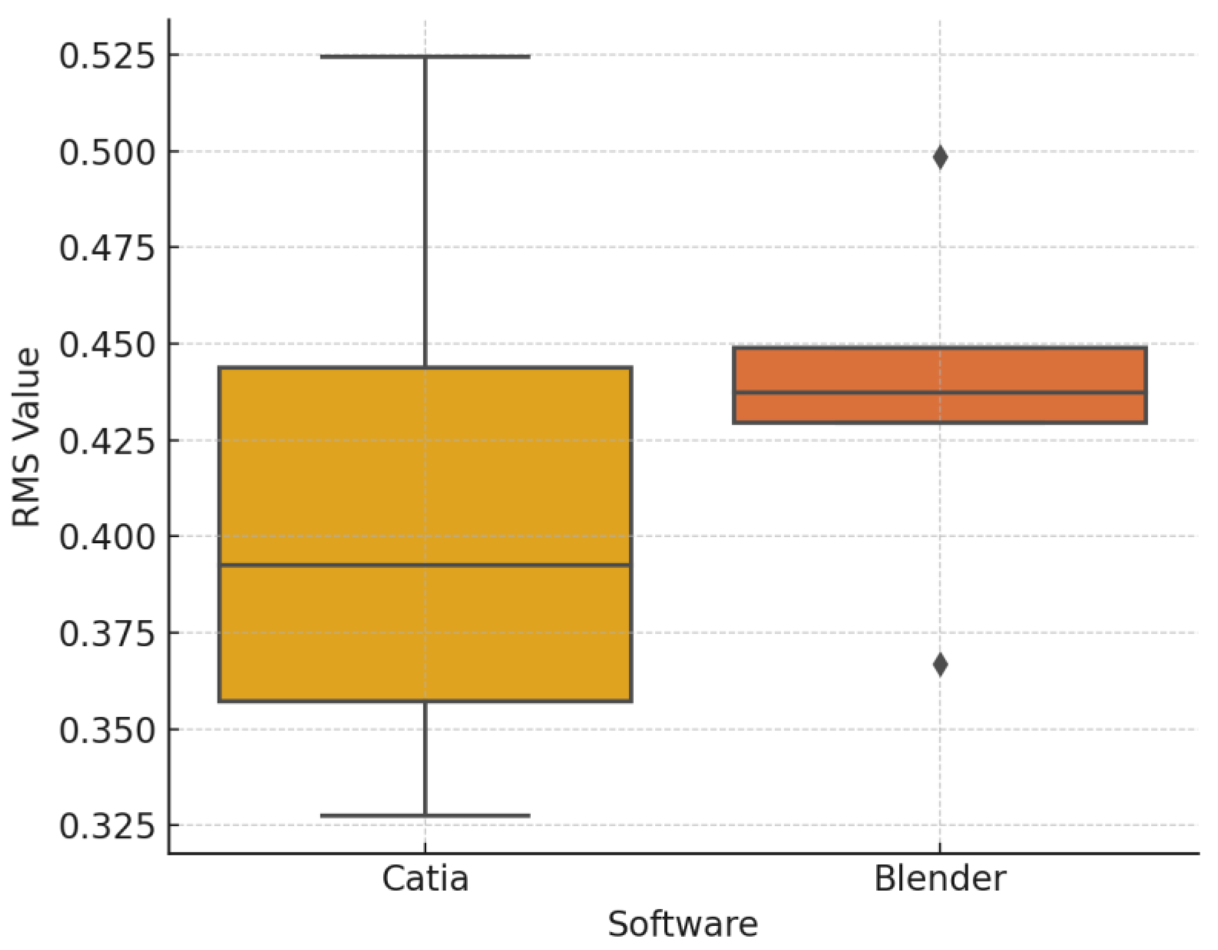 Preprints 171671 g017