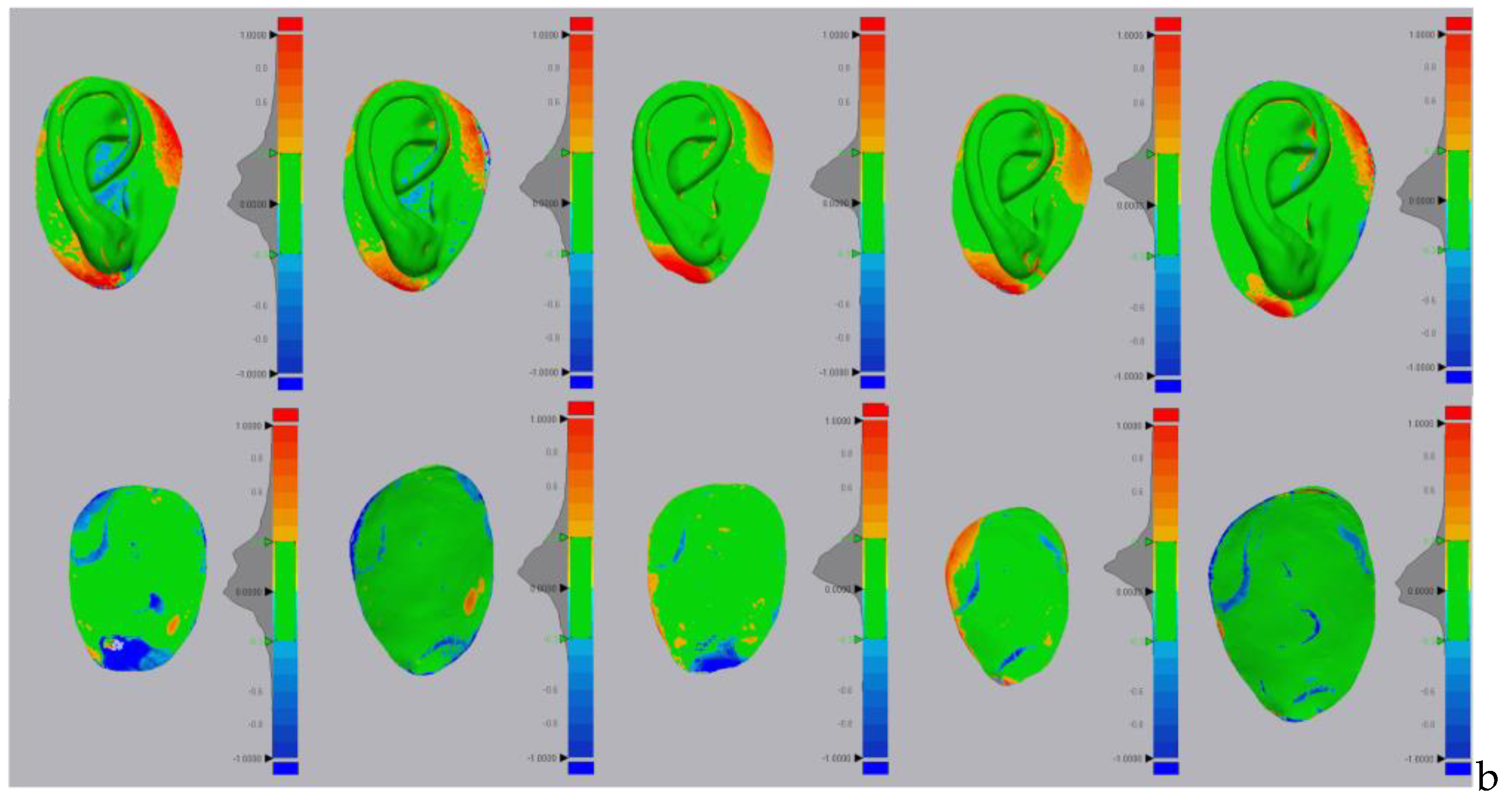 Preprints 171671 g018b
