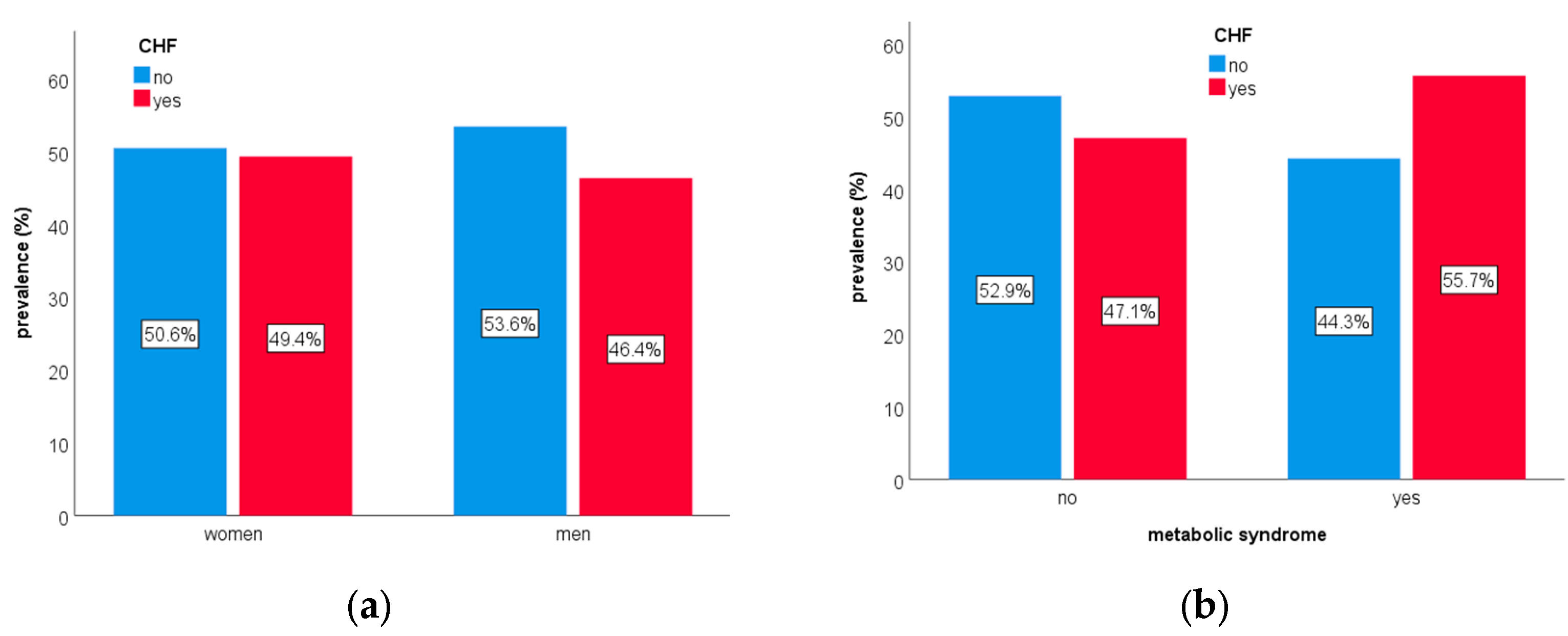 Preprints 155371 g001