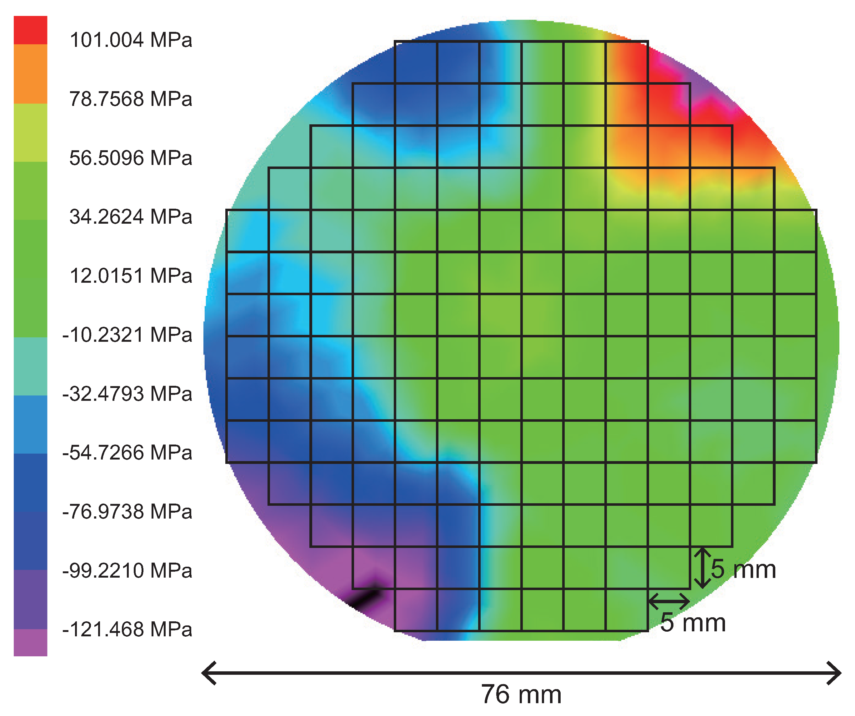 Preprints 211482 g009