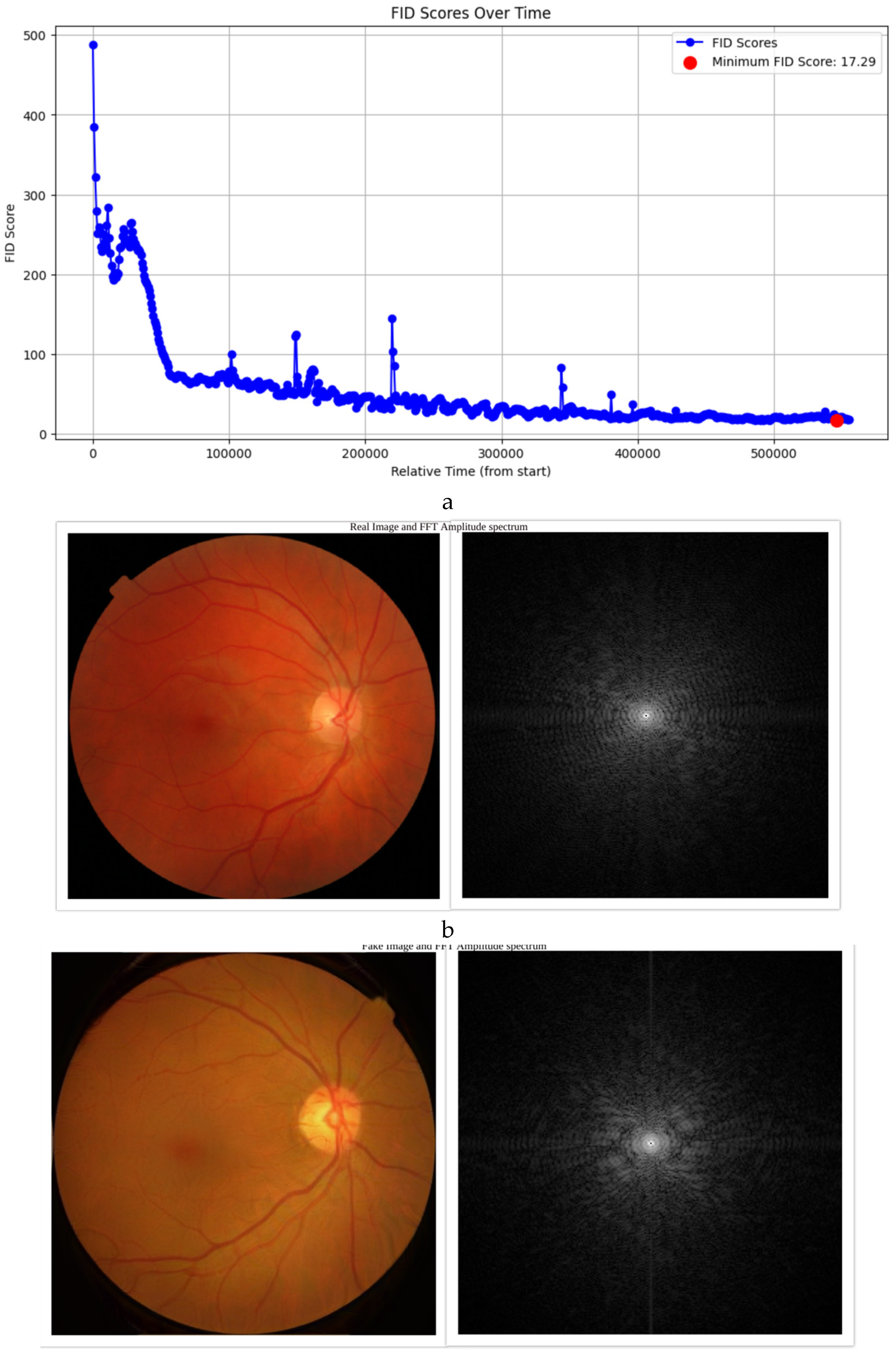 Preprints 144841 g001a