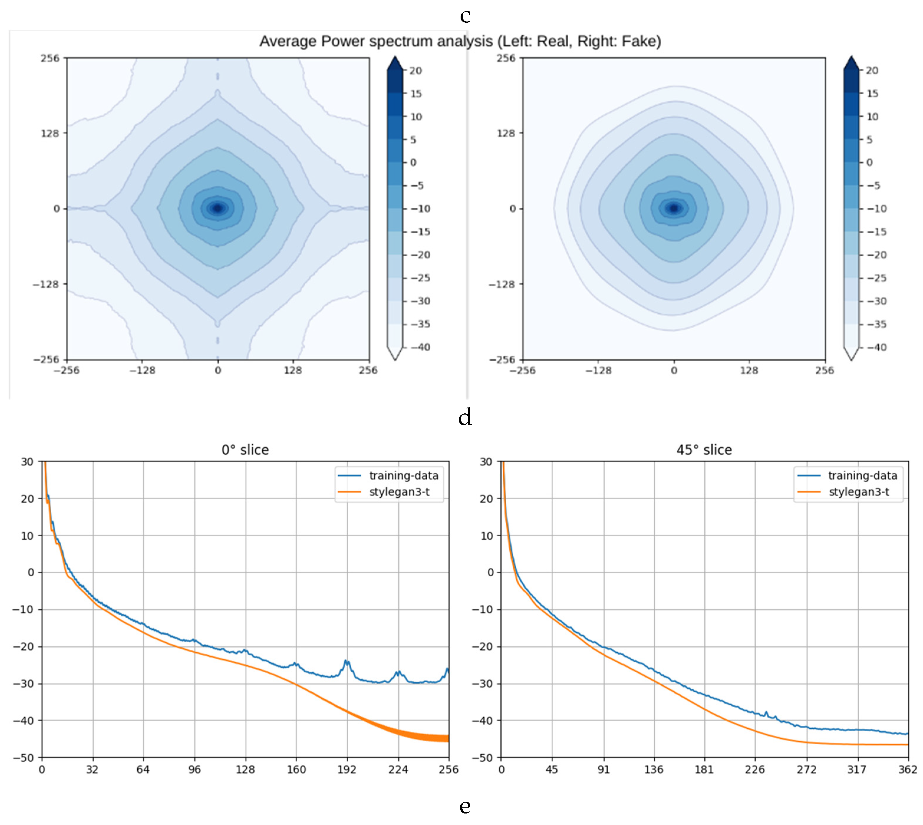 Preprints 144841 g001b