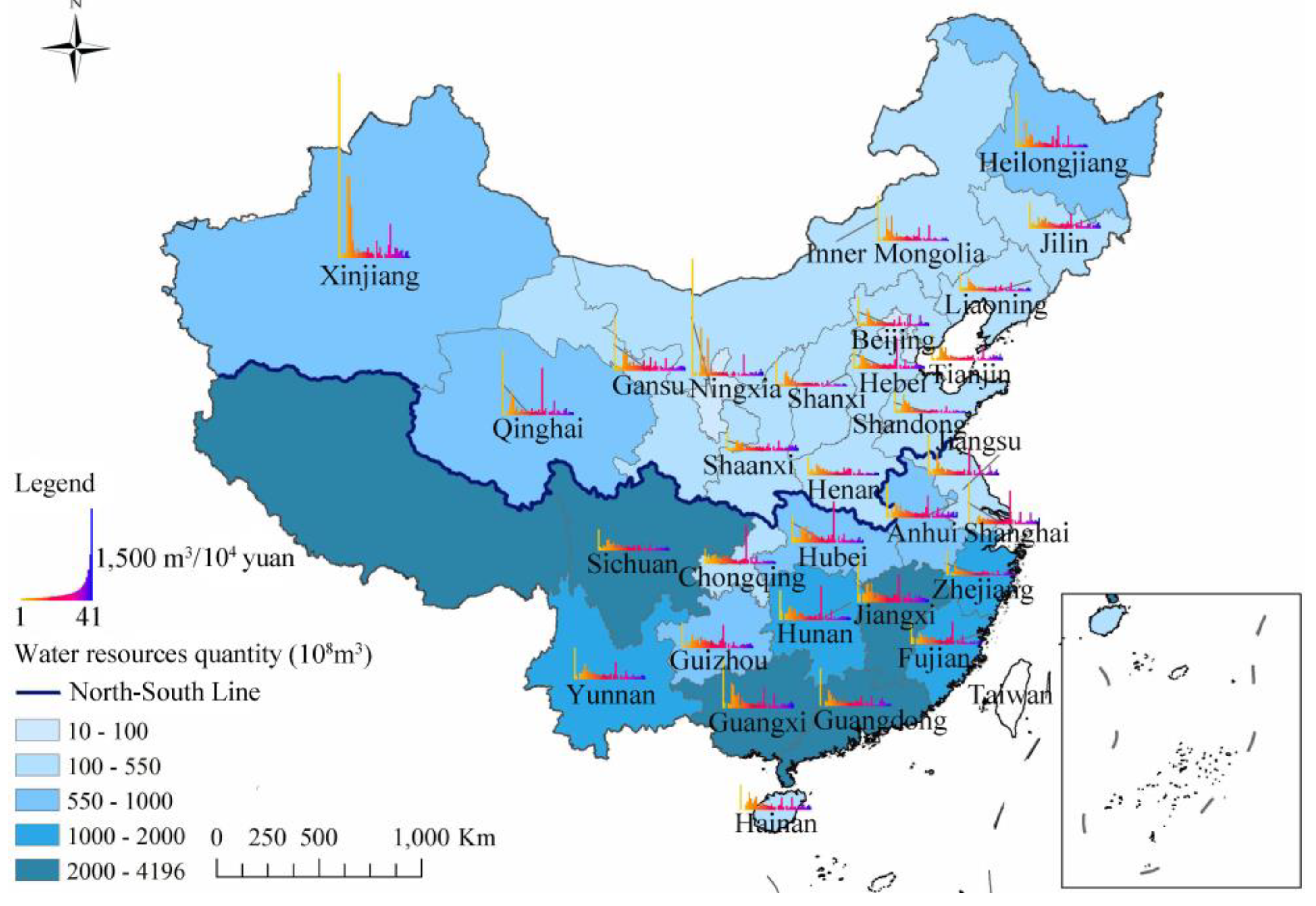 Preprints 110763 g002