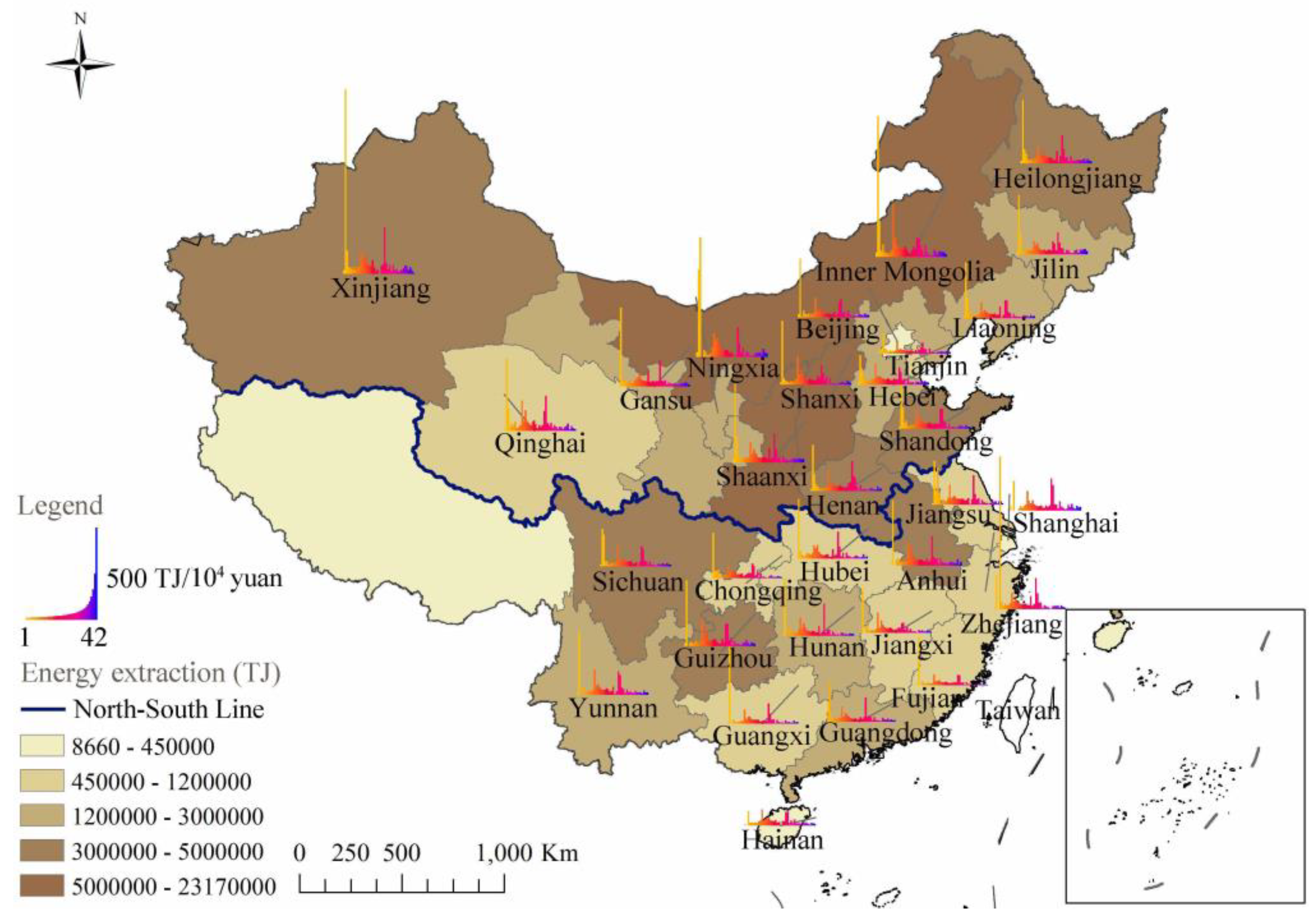 Preprints 110763 g003