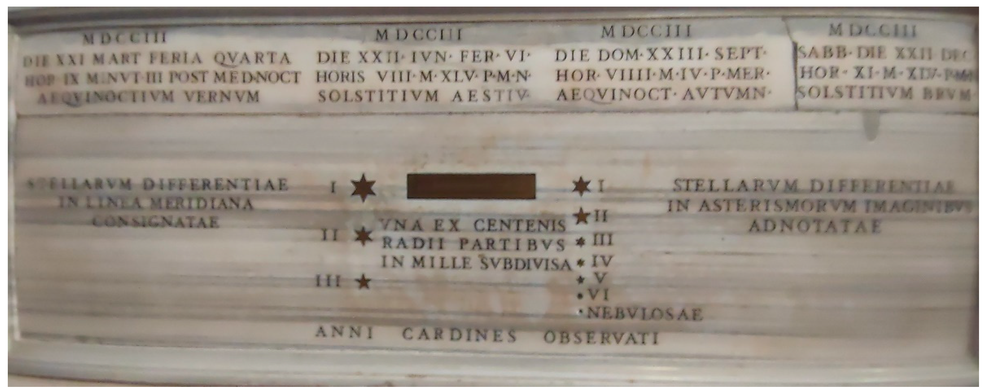 Preprints 151155 g006