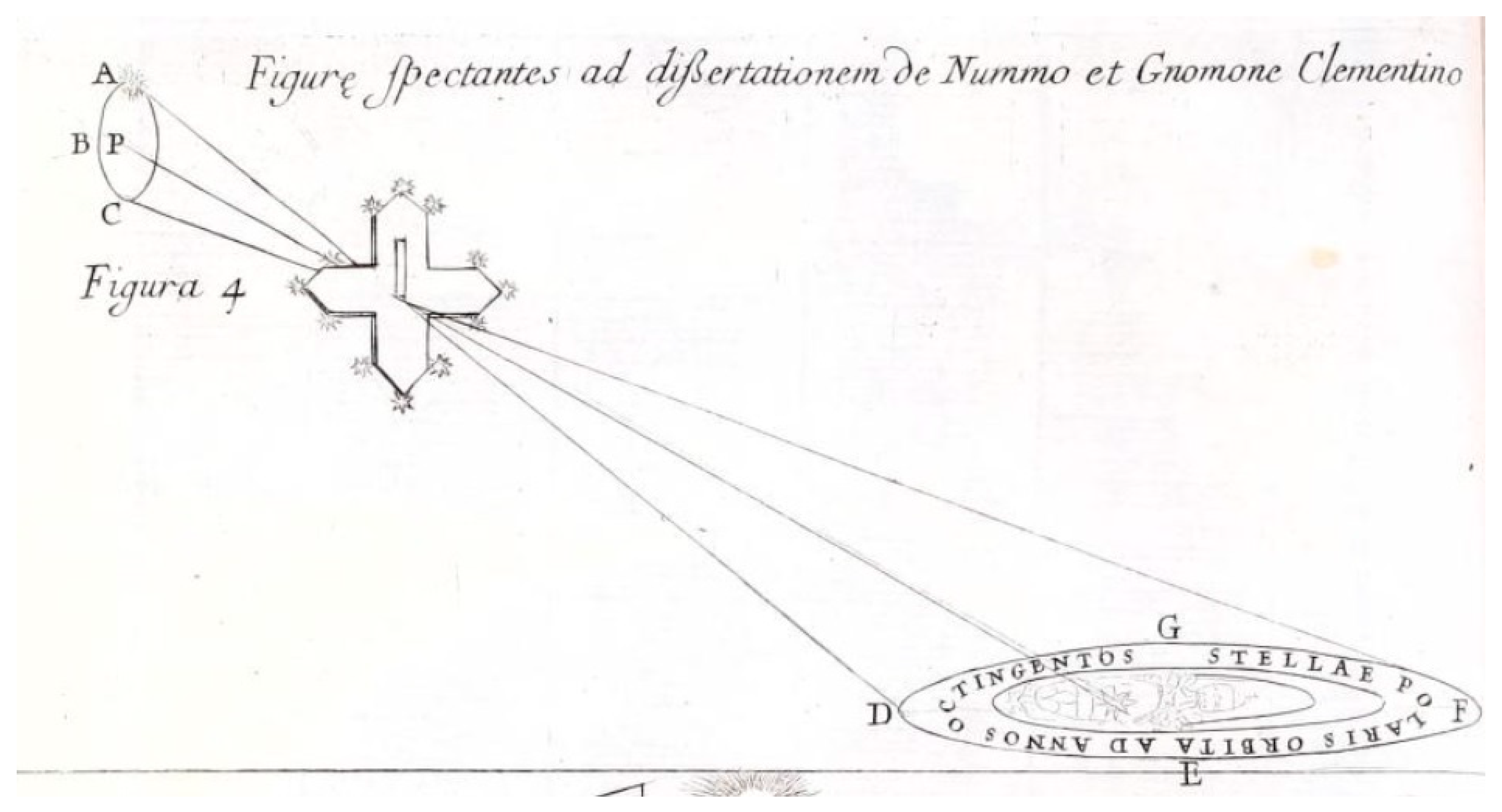 Preprints 151155 g008