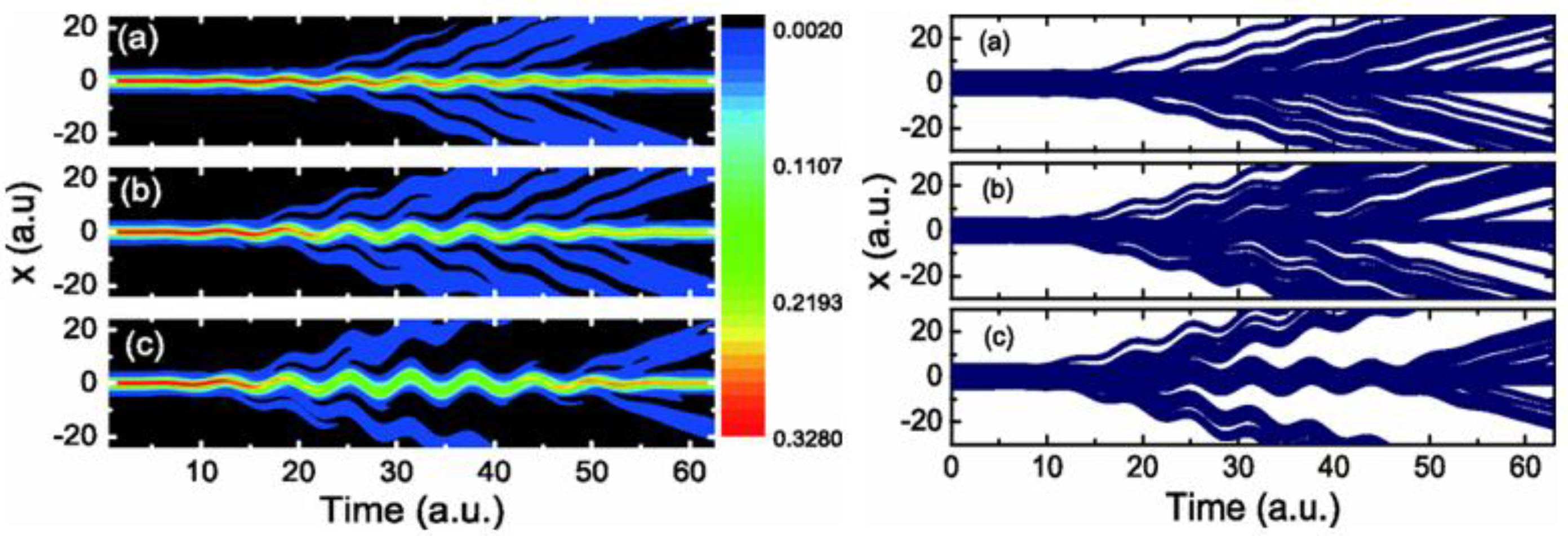 Preprints 150701 g003