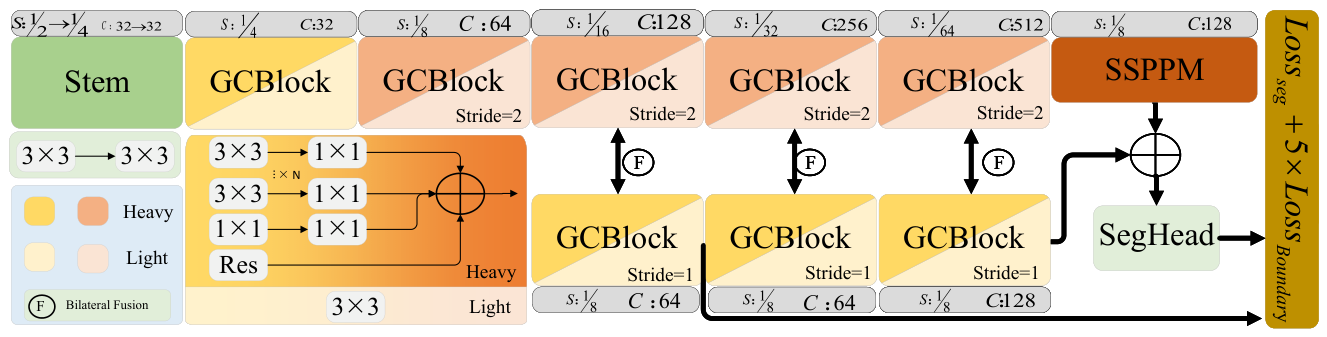 Preprints 214800 g002