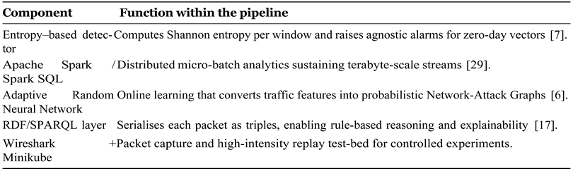 Preprints 160427 i001