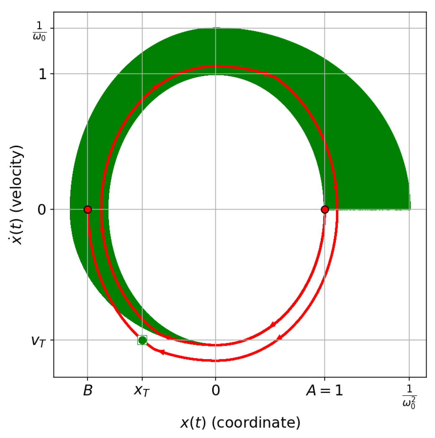 Preprints 140655 g009