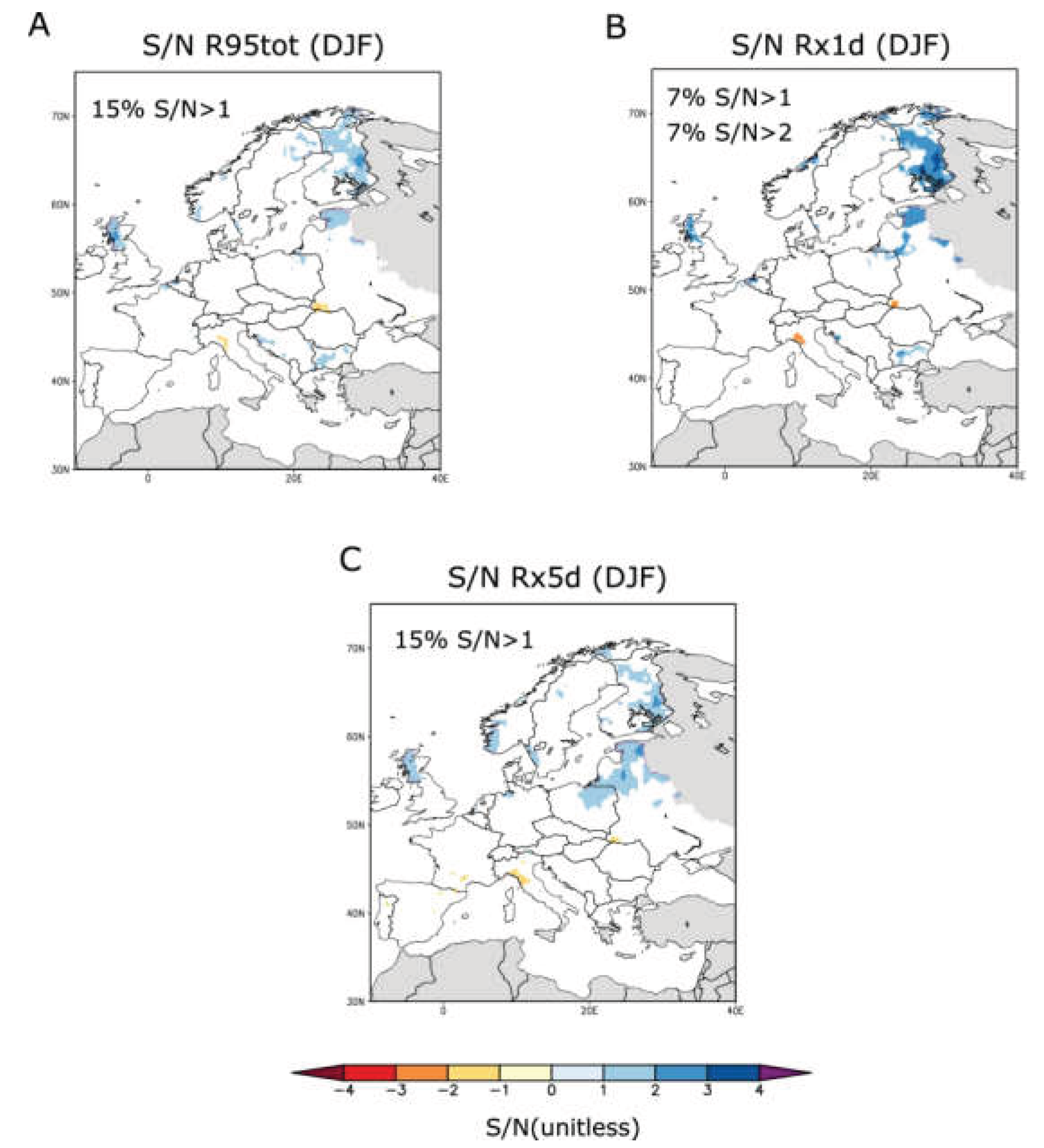 Preprints 186343 g002