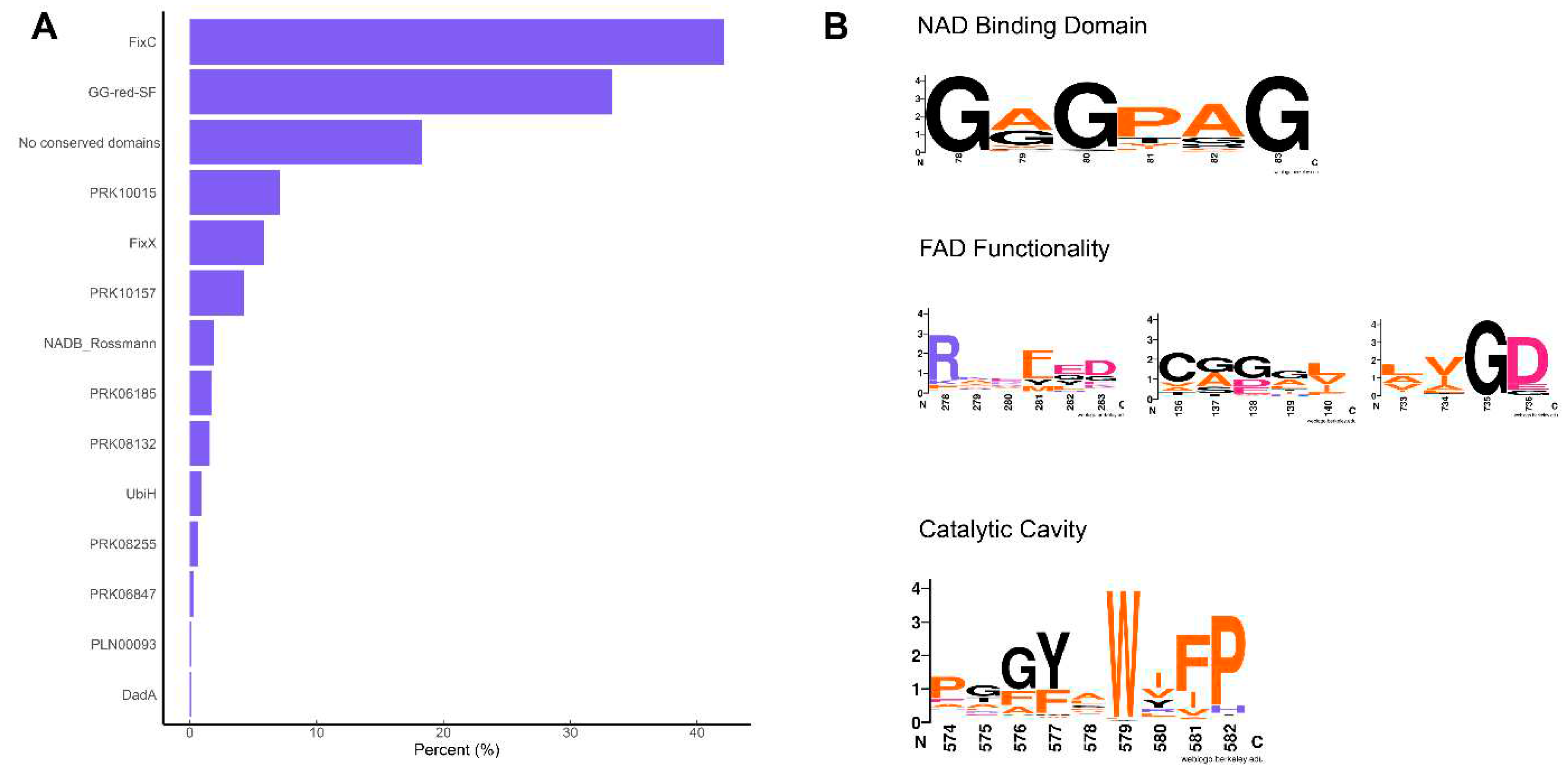 Preprints 79975 g003