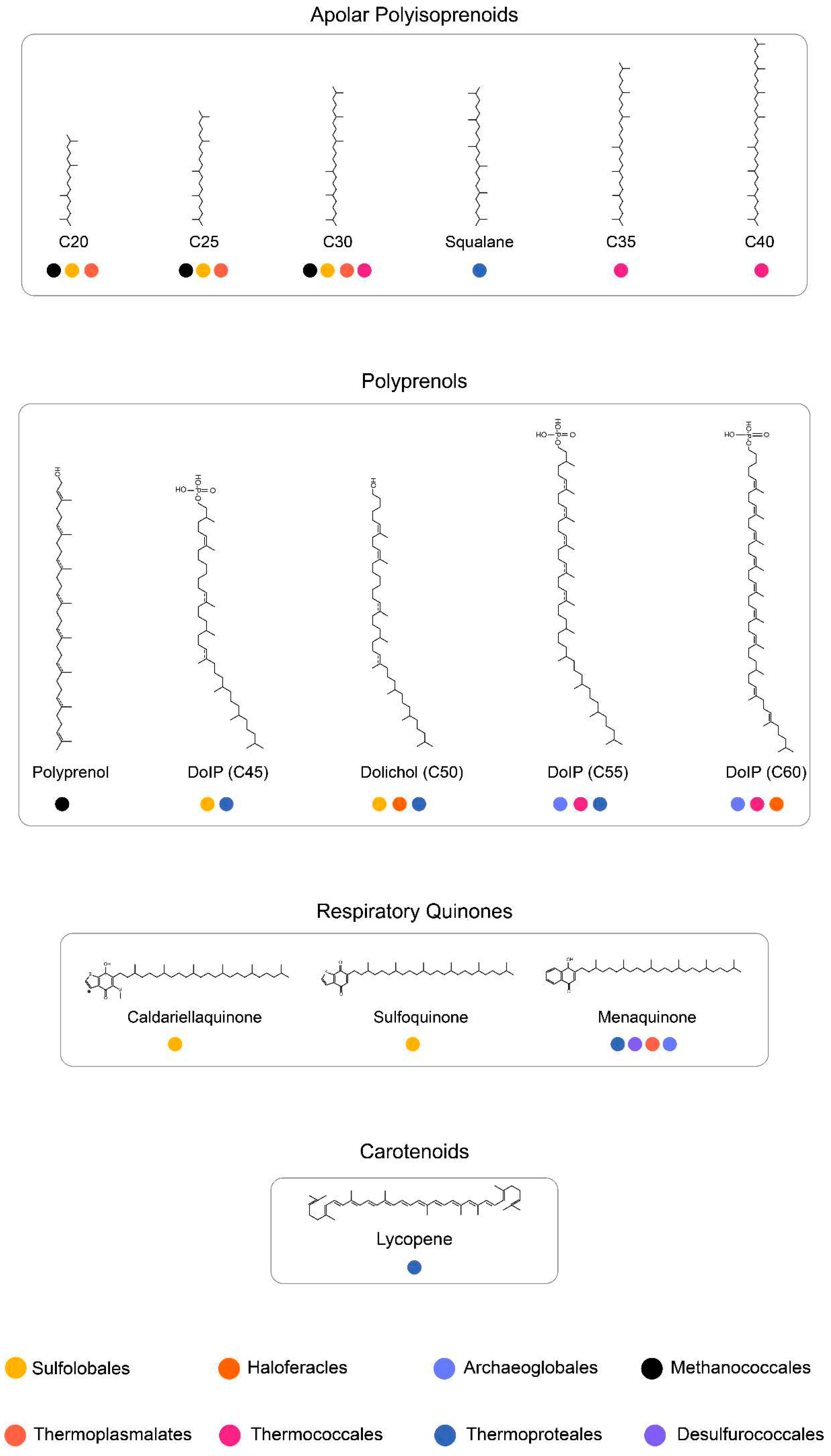 Preprints 79975 g015