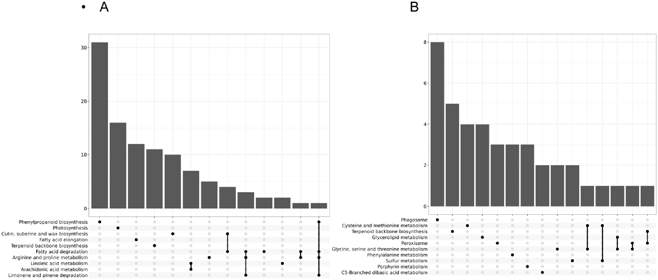 Preprints 201249 g004