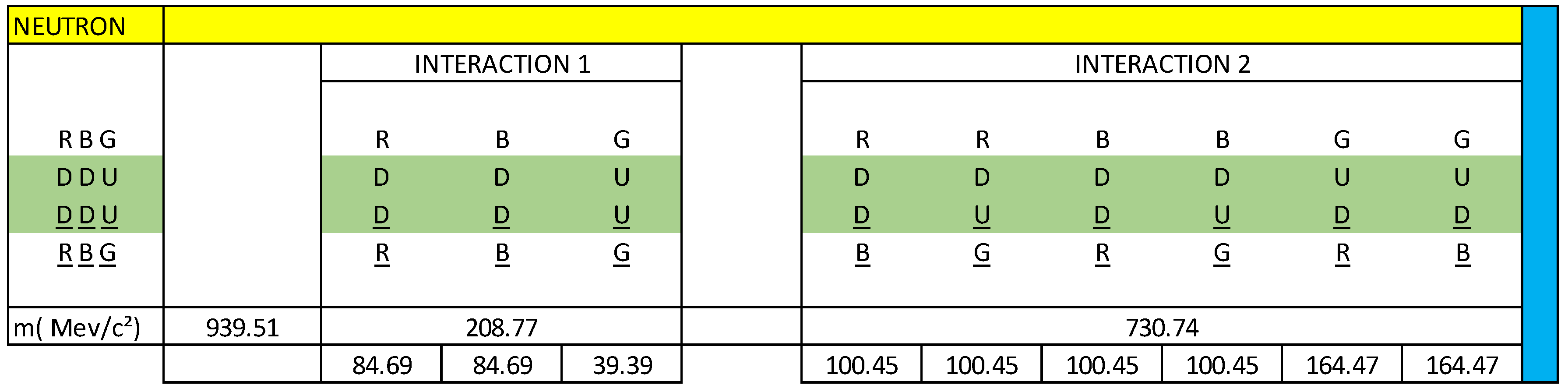 Preprints 105174 g015